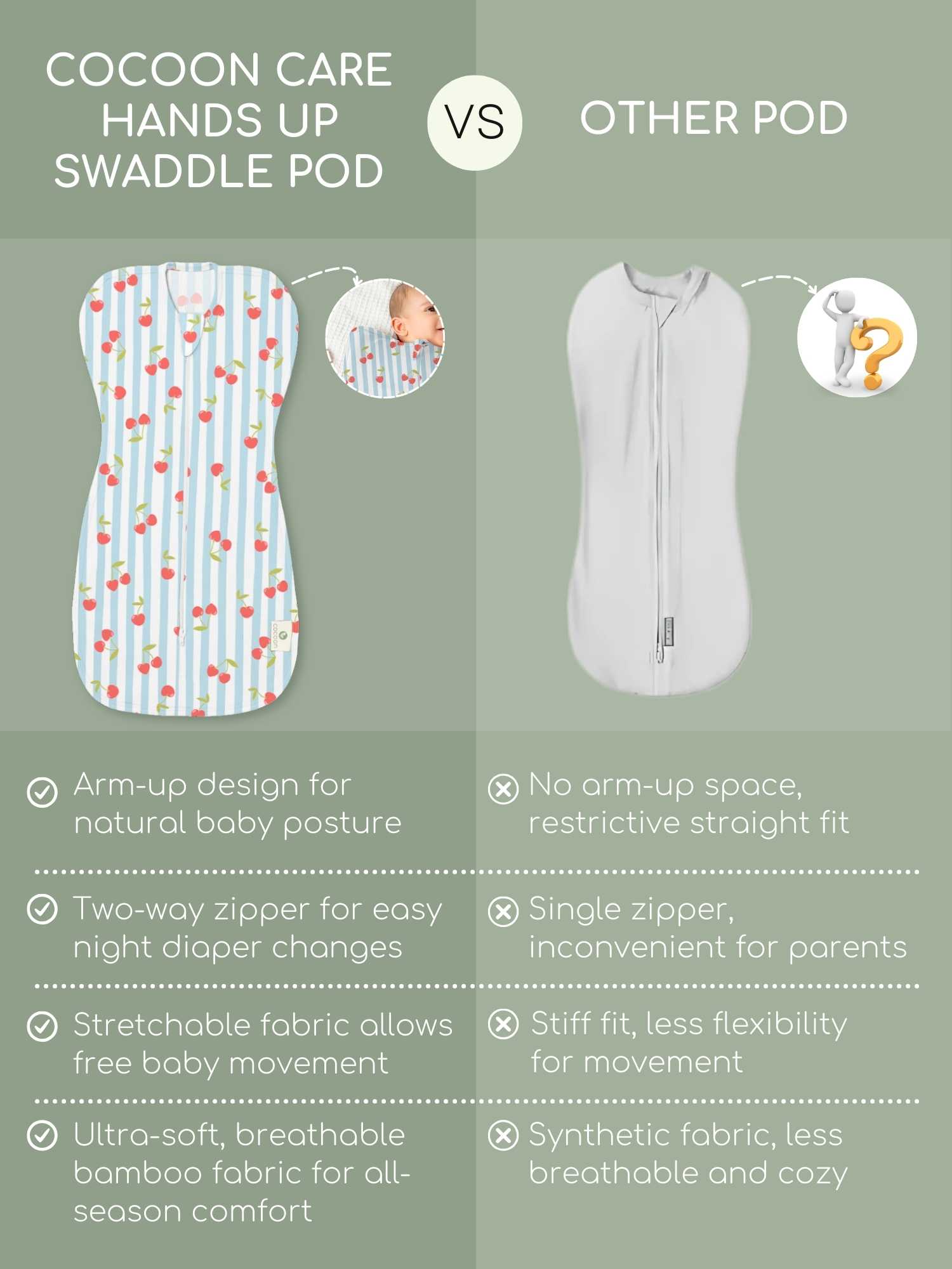 bamboo hands up swaddle pod for baby - prints