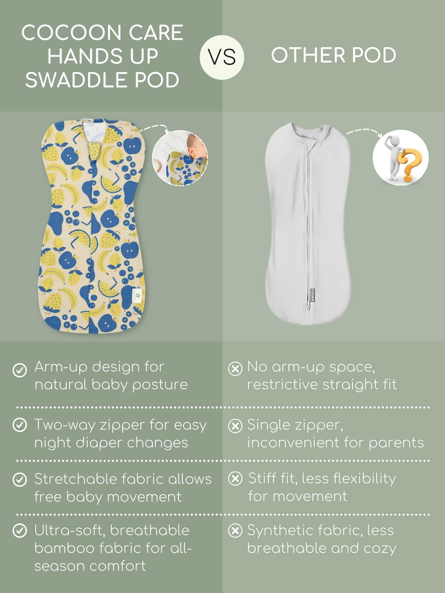 bamboo hands up swaddle pod for baby - prints