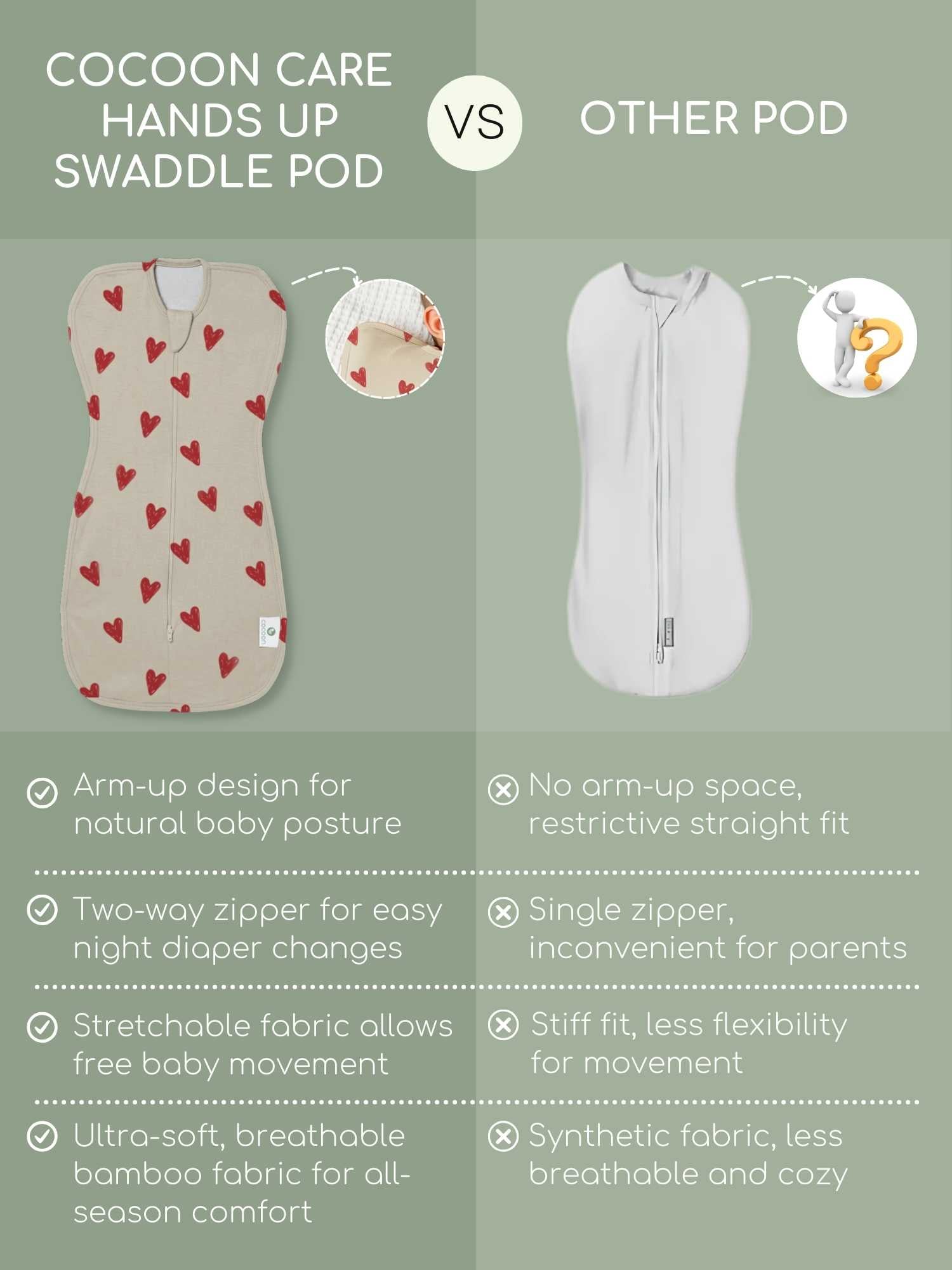 bamboo hands up swaddle pod for baby - prints