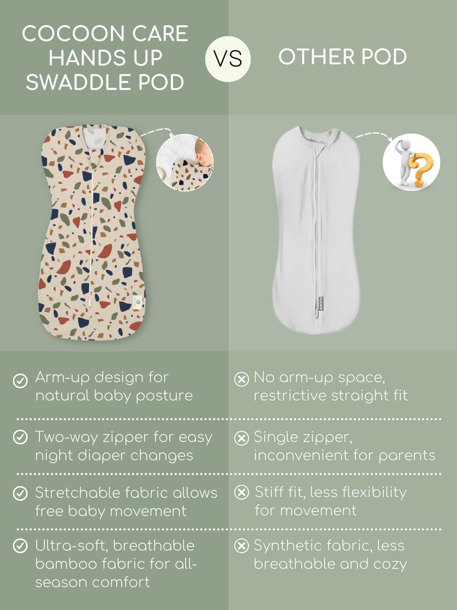 bamboo hands up swaddle pod for baby - prints