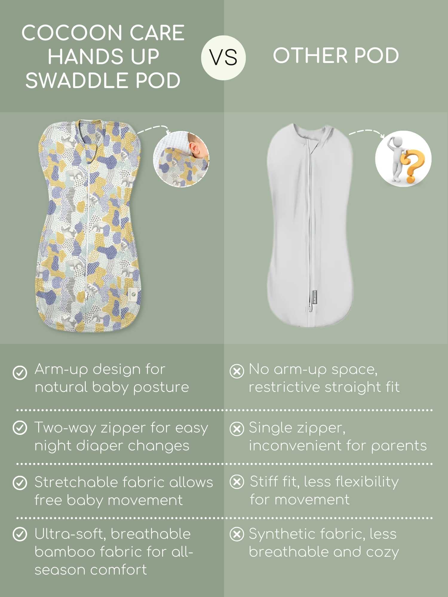 bamboo hands up swaddle pod for baby - prints