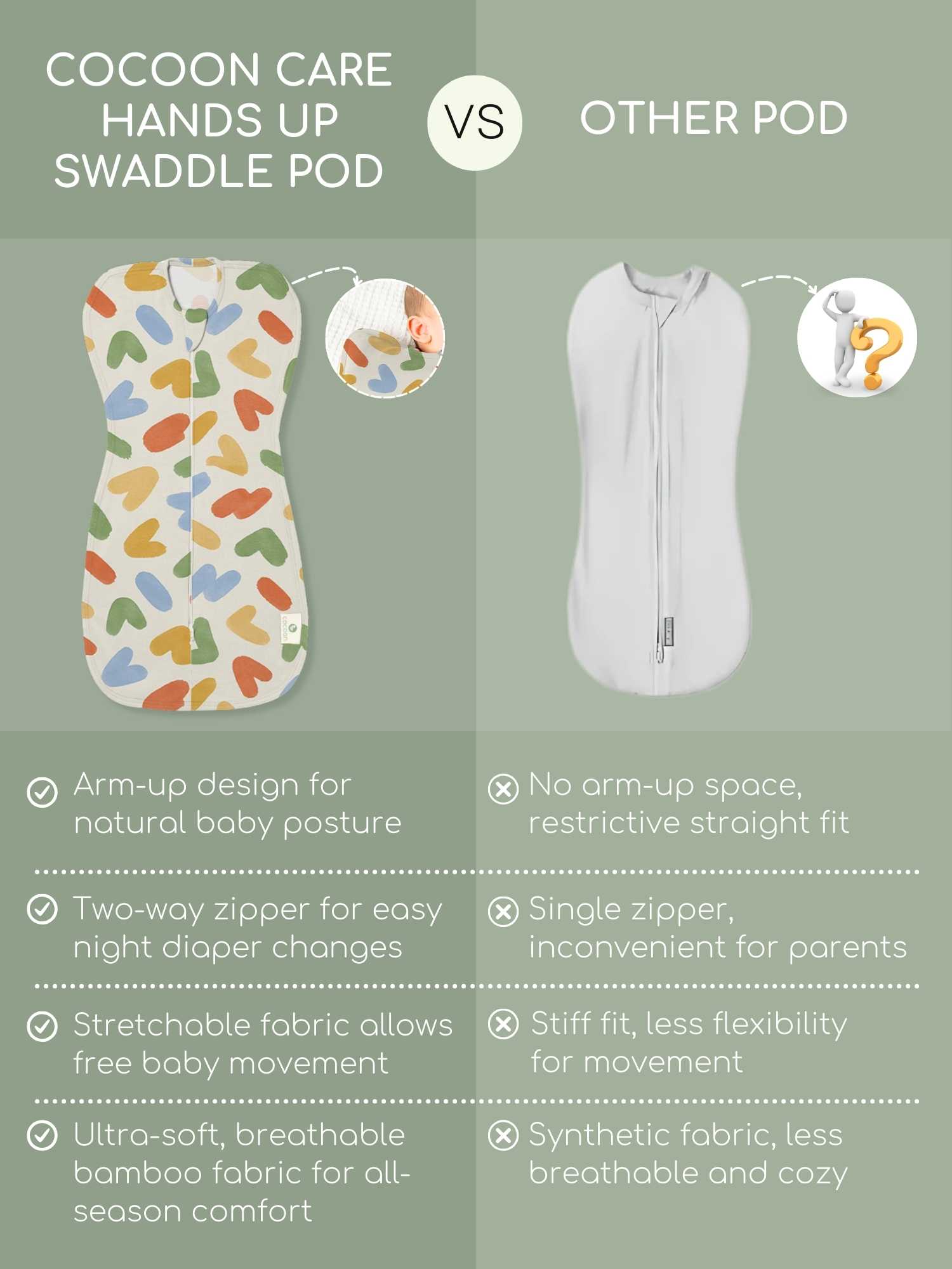 bamboo hands up swaddle pod for baby - prints