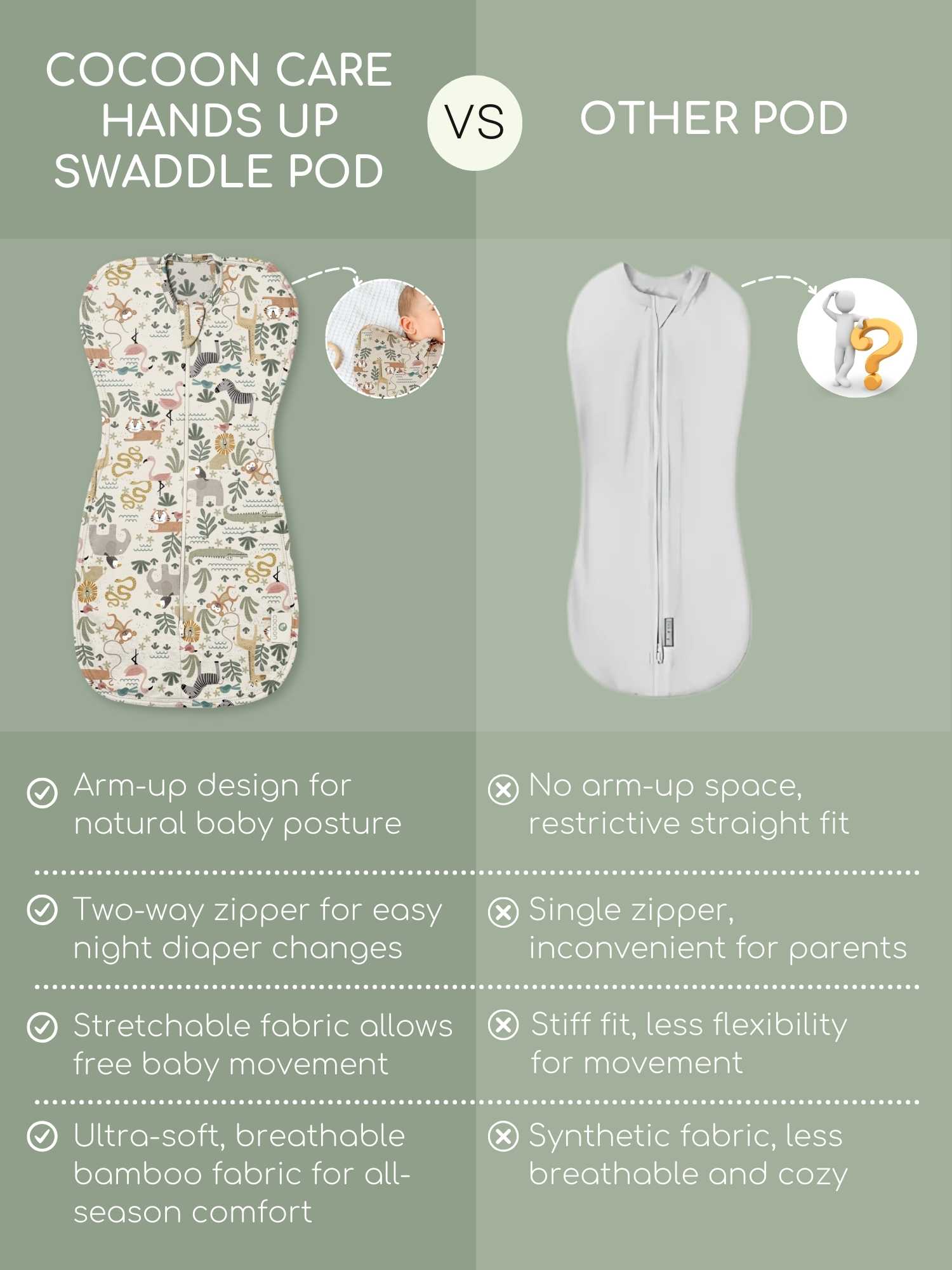bamboo hands up swaddle pod for baby - prints
