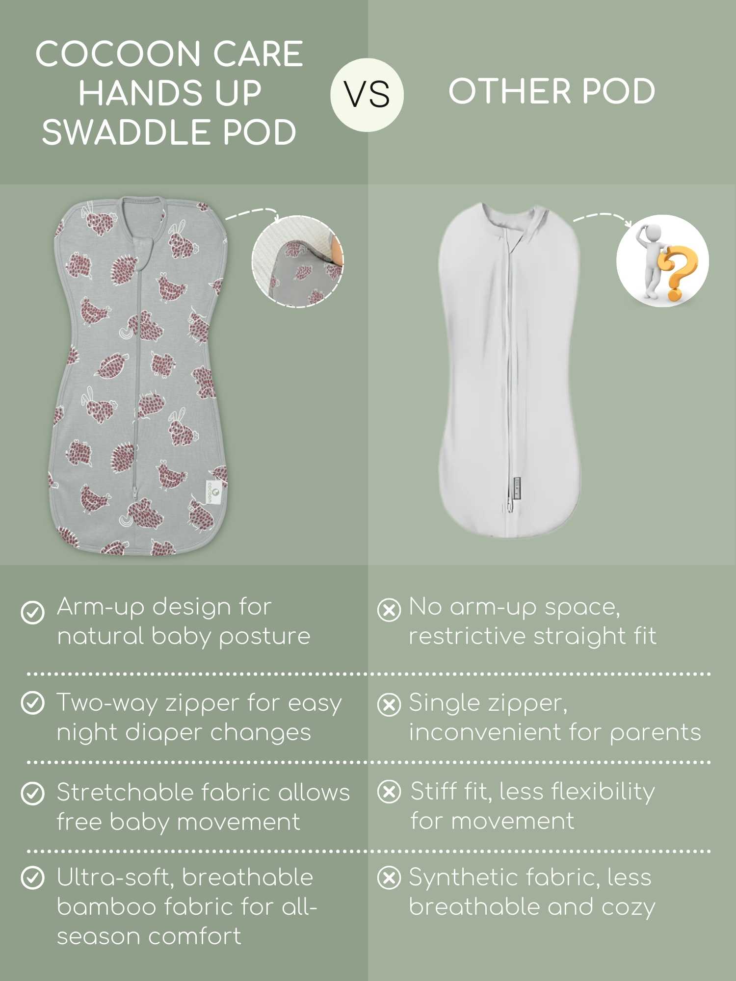 bamboo hands up swaddle pod for baby