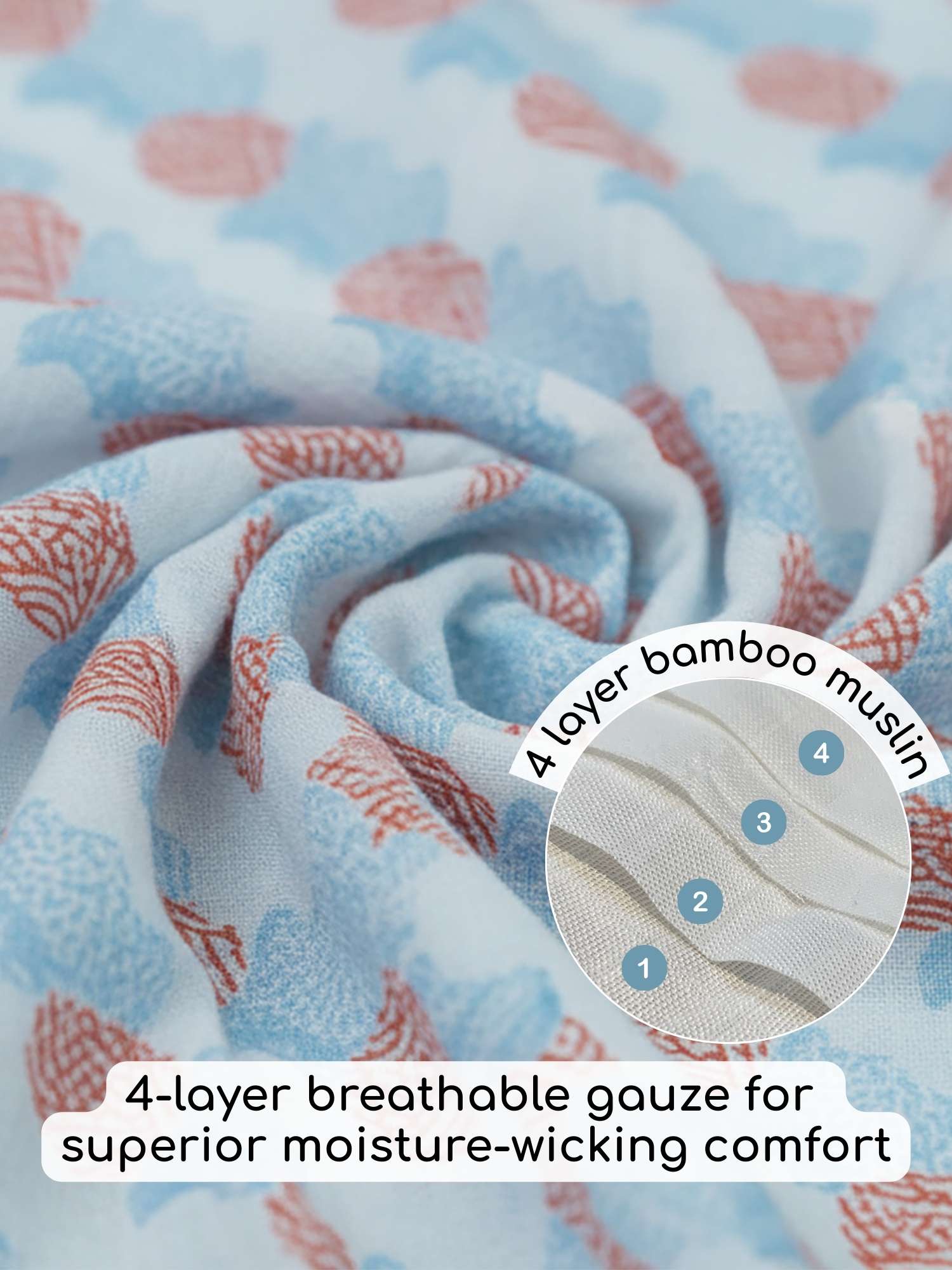 Bamboo Muslin Double Sided Baby Blanket