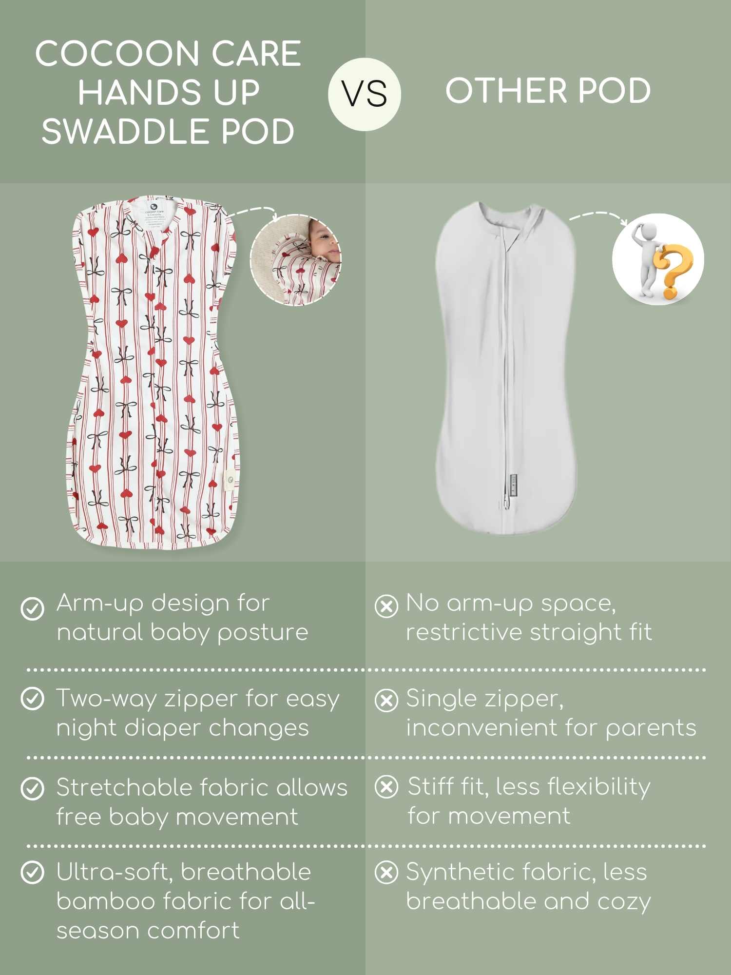 bamboo hands up swaddle pod for baby - christmas collection
