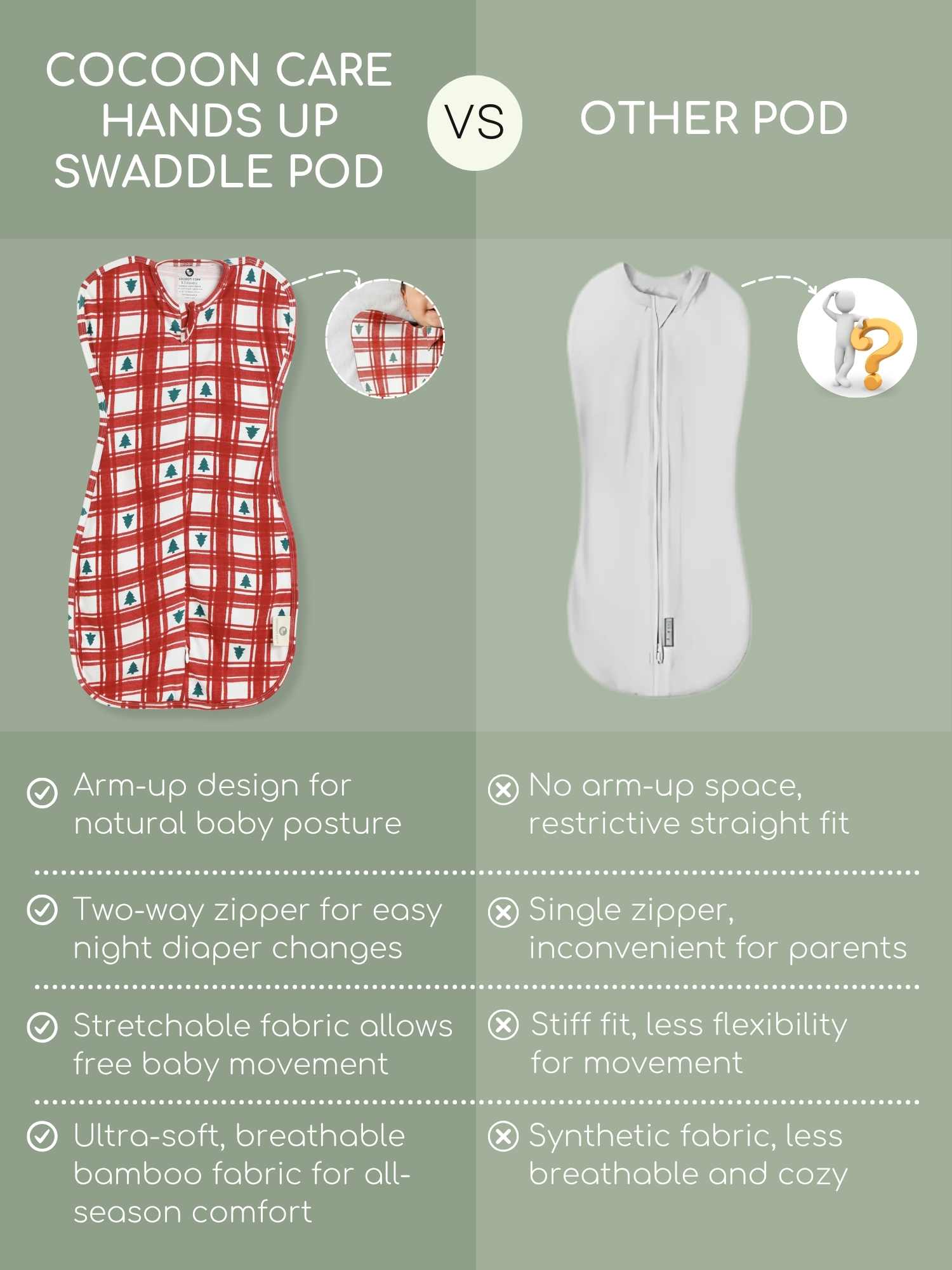 bamboo hands up swaddle pod for baby - christmas collection