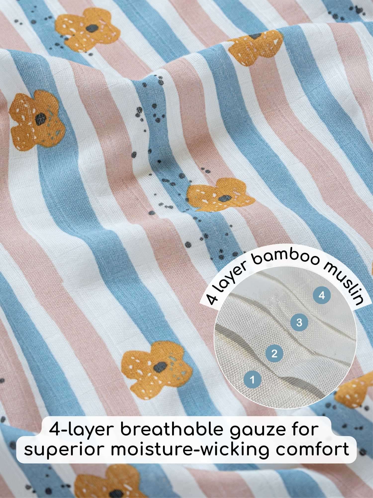 bamboo blanket & hooded towel set