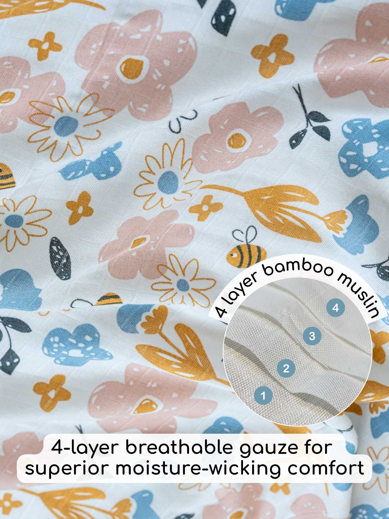 bamboo blanket & swaddle set