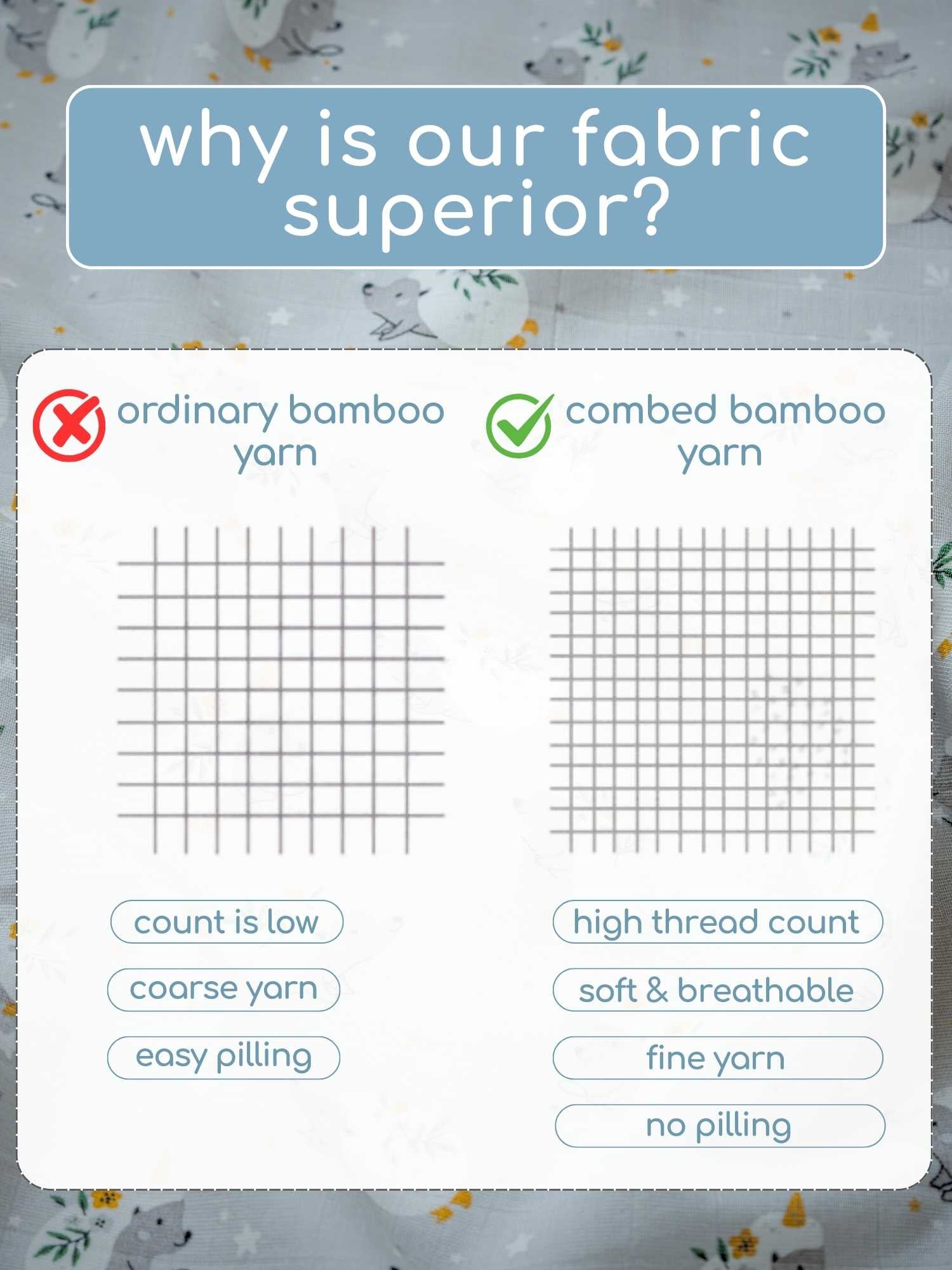 bamboo blanket & swaddle set