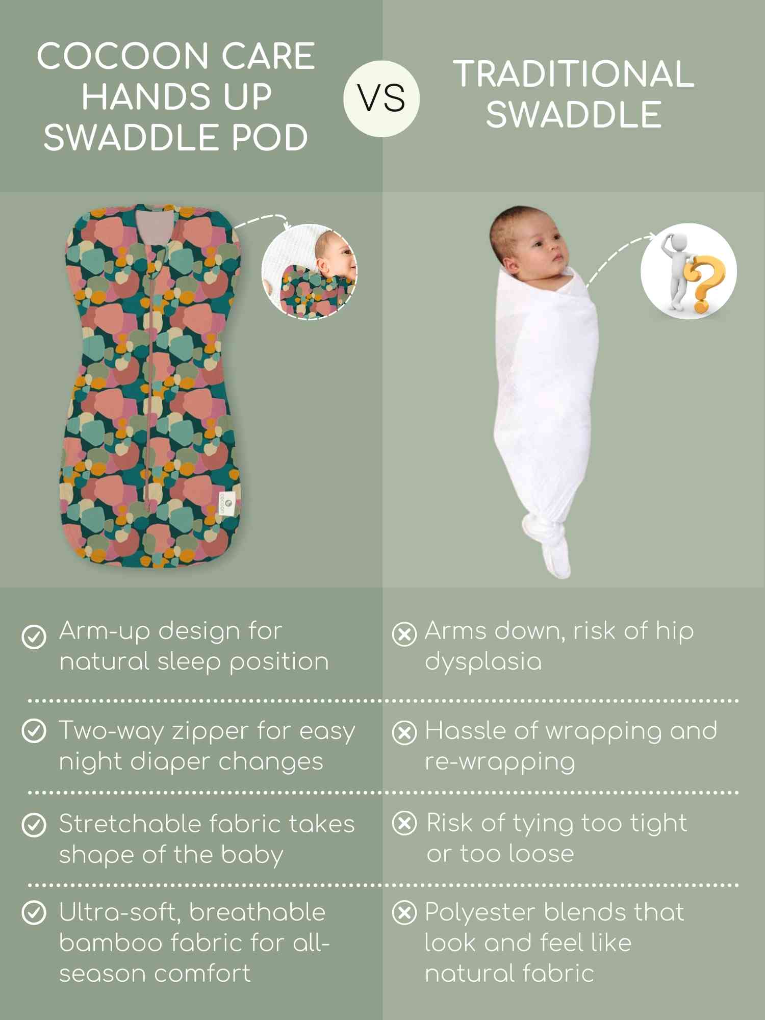 bamboo hands up swaddle pod for baby - prints
