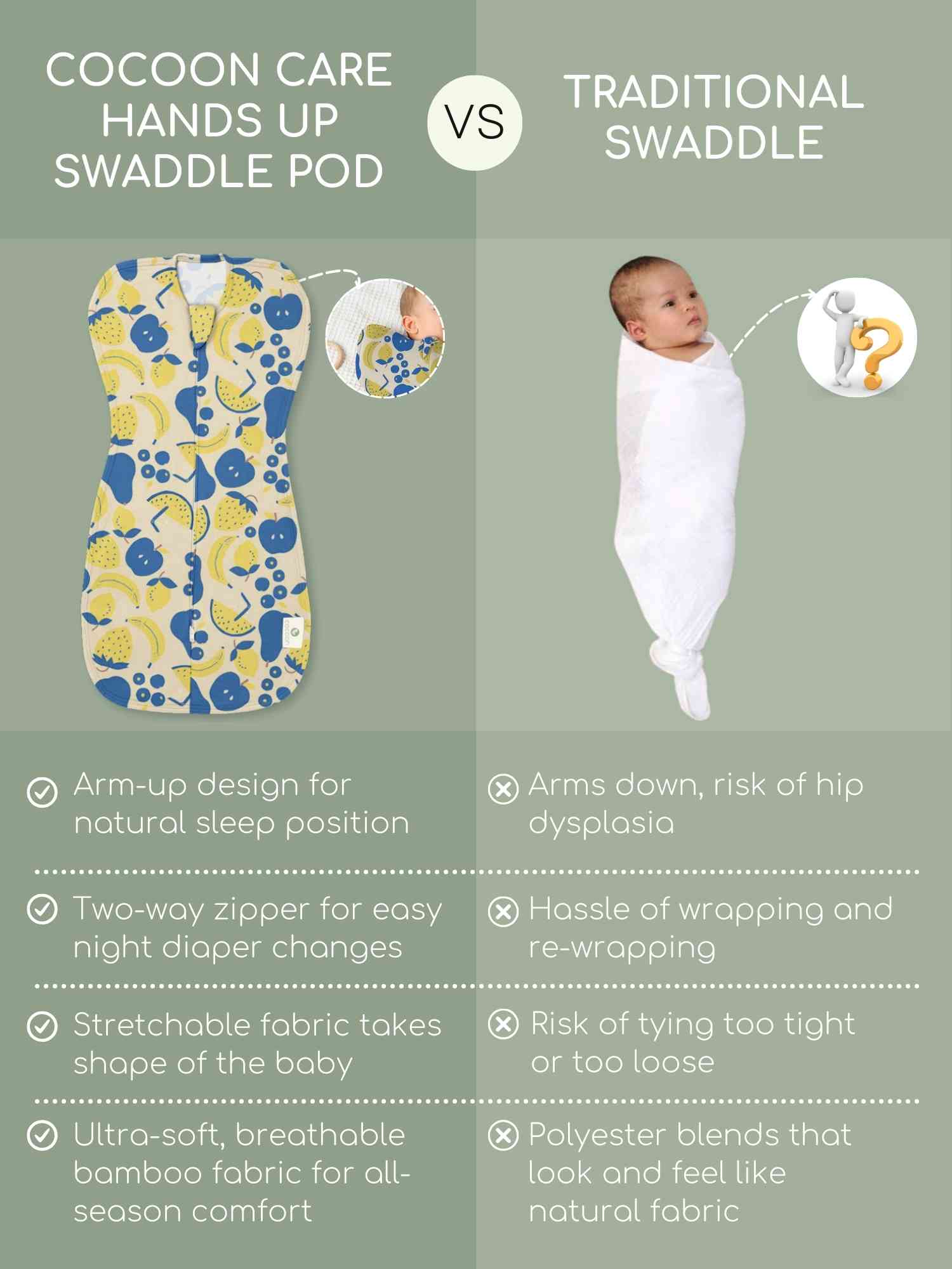 bamboo hands up swaddle pod for baby
