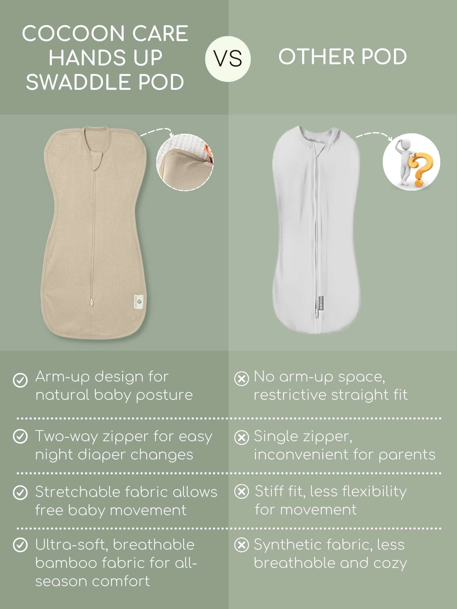 bamboo hands up swaddle pod for baby - solid colours