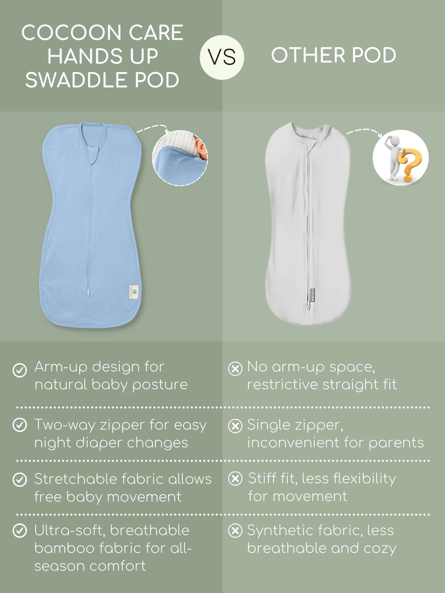 bamboo hands up swaddle pod for baby - solid colours