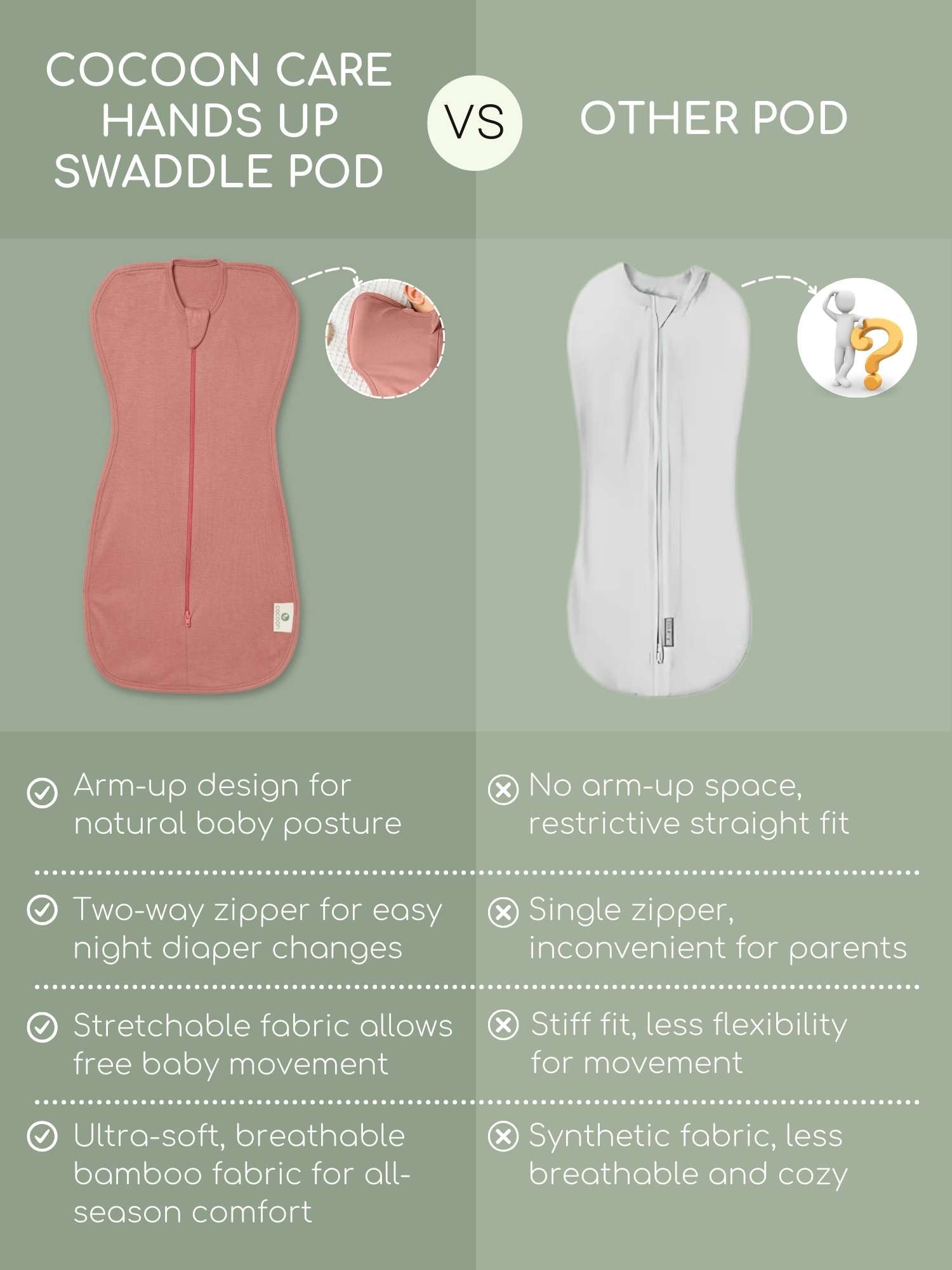 bamboo hands up swaddle pod for baby - solid colours