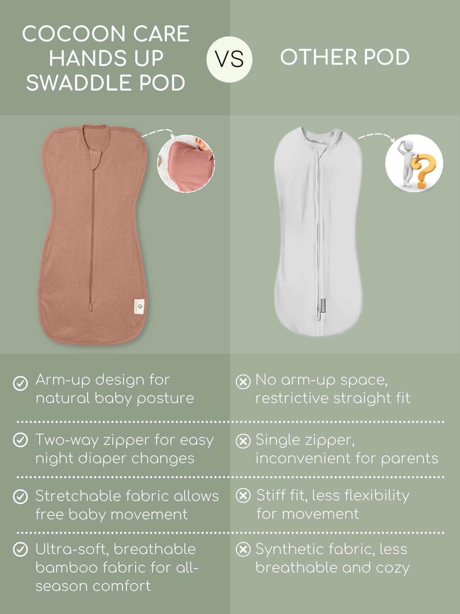 bamboo hands up swaddle pod for baby - solid colours