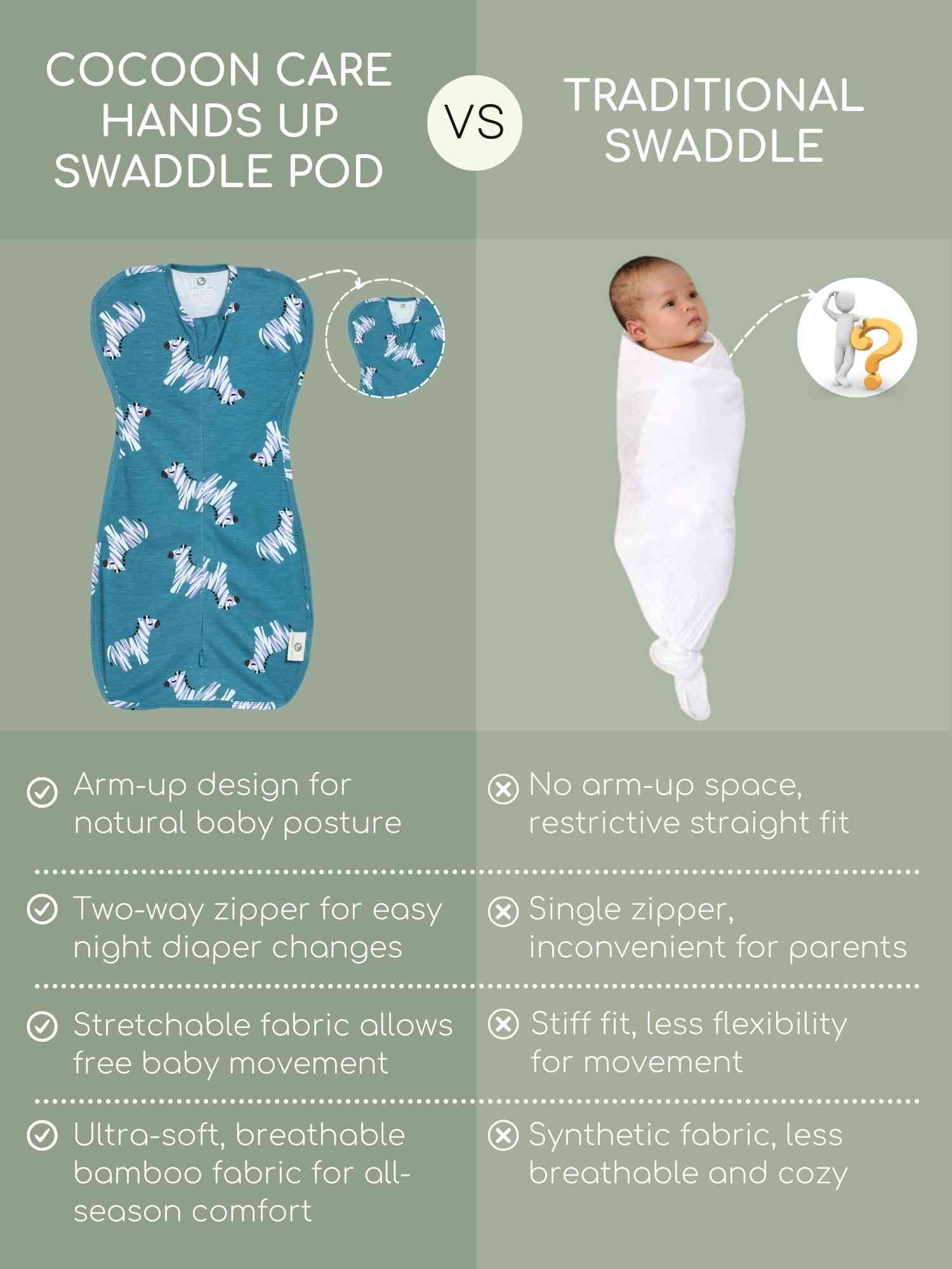 bamboo hands up swaddle pod for baby