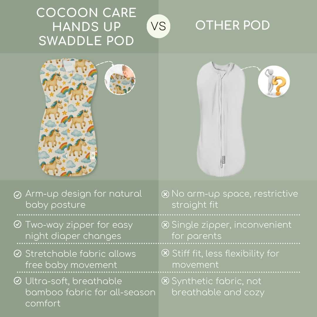 bamboo hands up swaddle pod for baby - prints