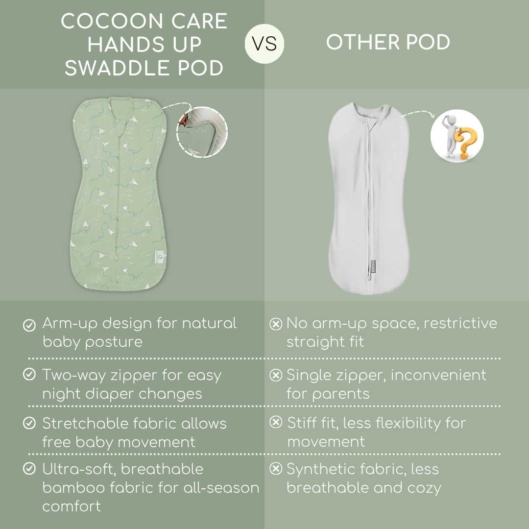 bamboo hands up swaddle pod for baby - prints