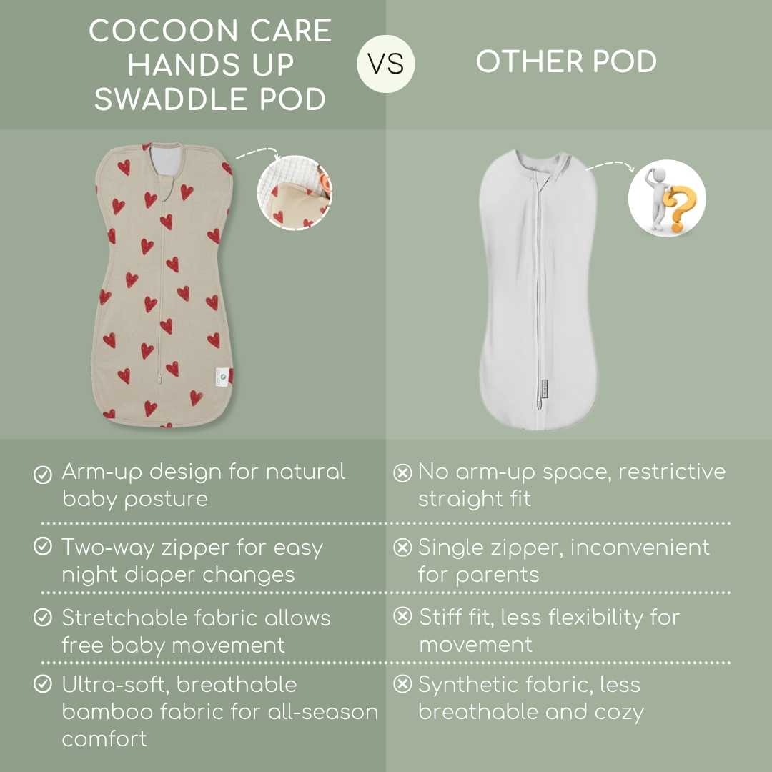 bamboo hands up swaddle pod for baby - prints