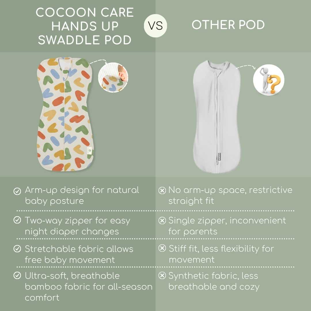 bamboo hands up swaddle pod for baby - prints
