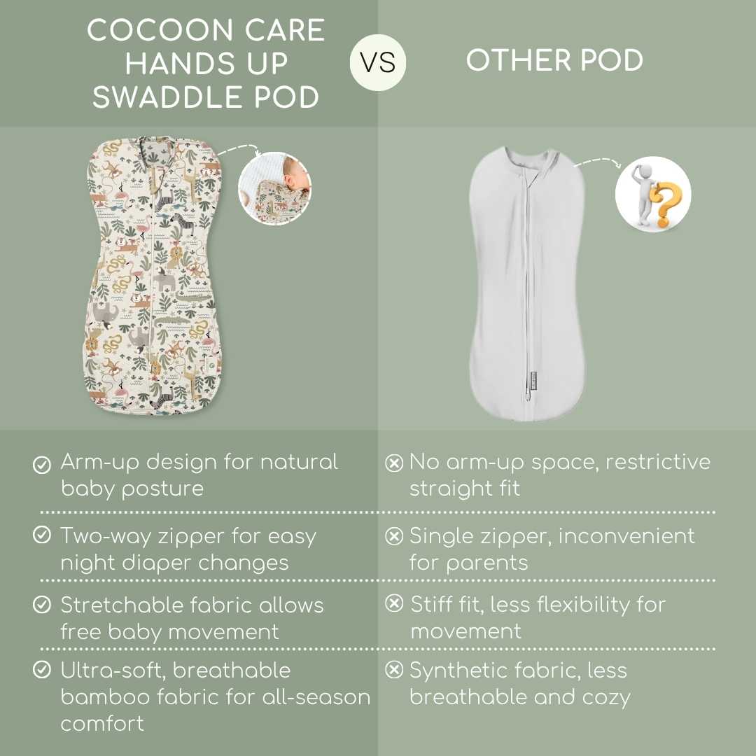 bamboo hands up swaddle pod for baby - prints