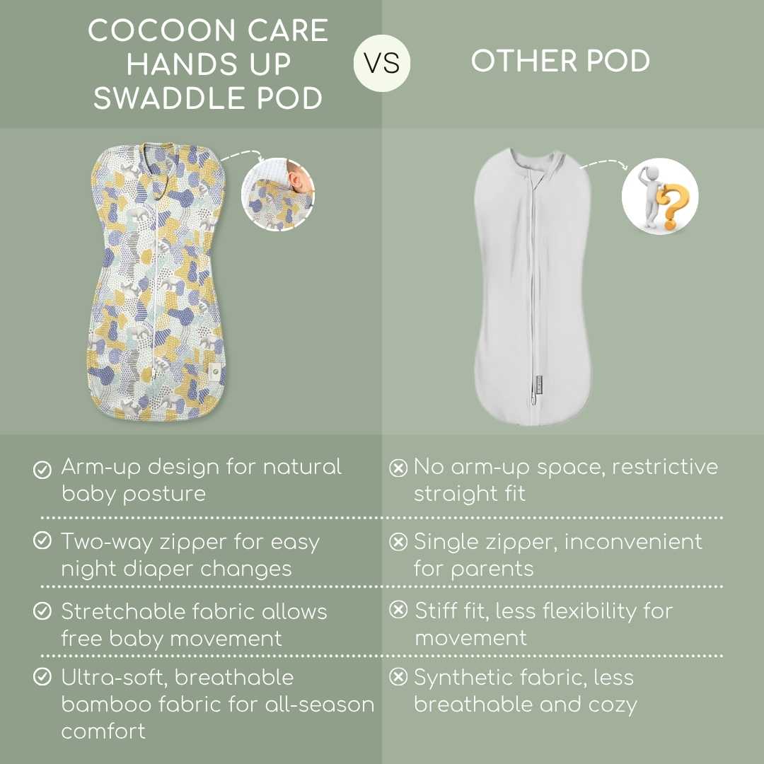 bamboo hands up swaddle pod for baby - prints