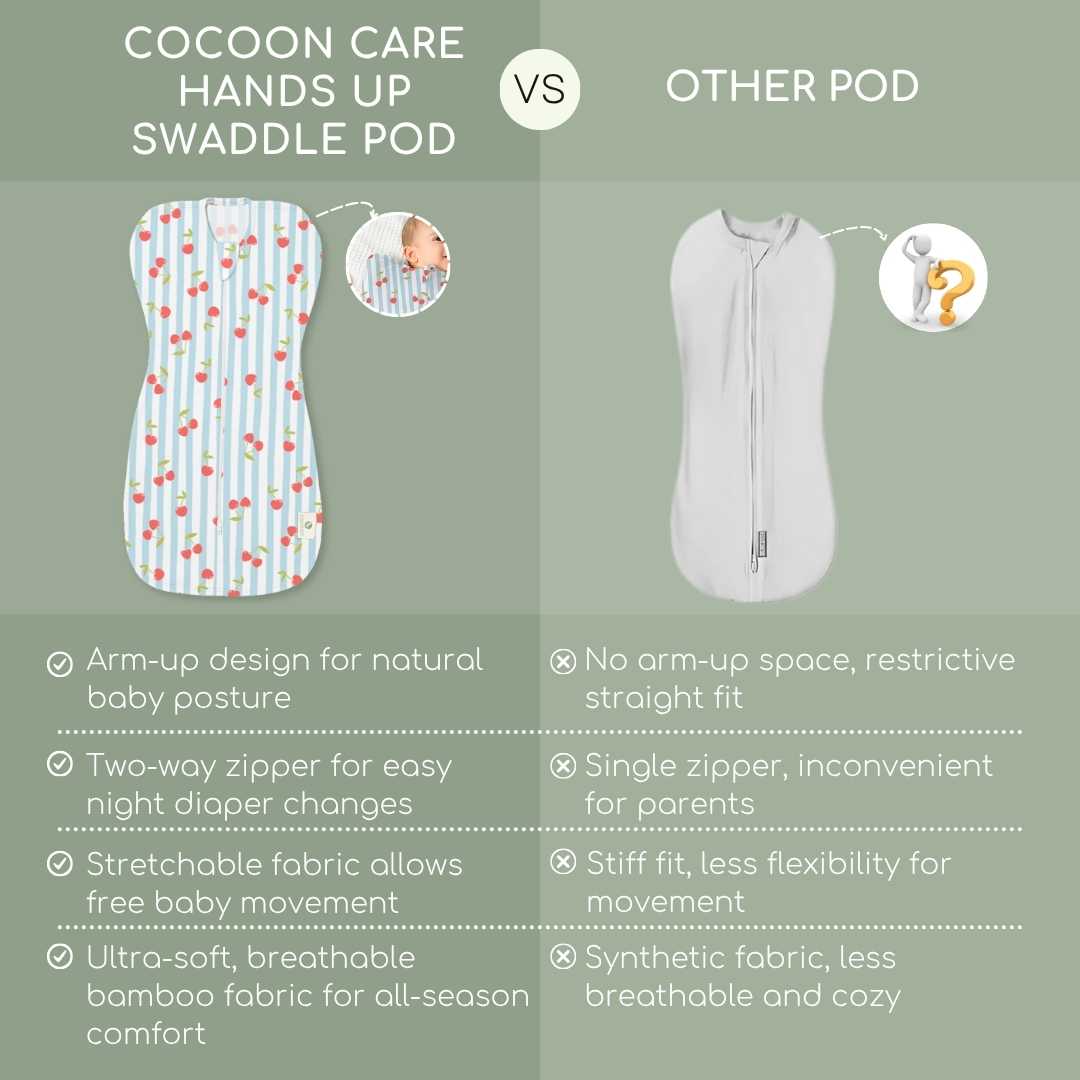 bamboo hands up swaddle pod for baby - prints