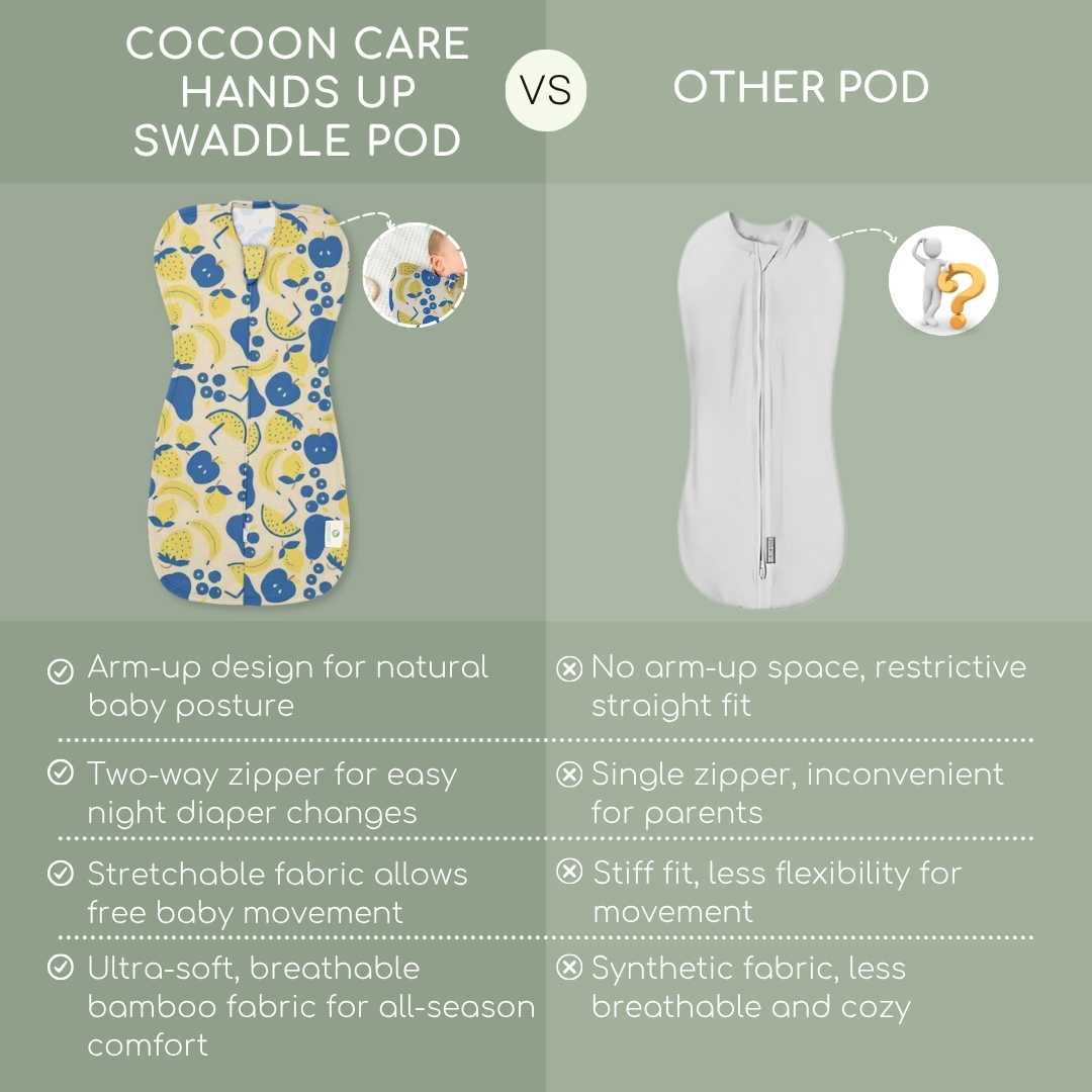 bamboo hands up swaddle pod for baby - prints