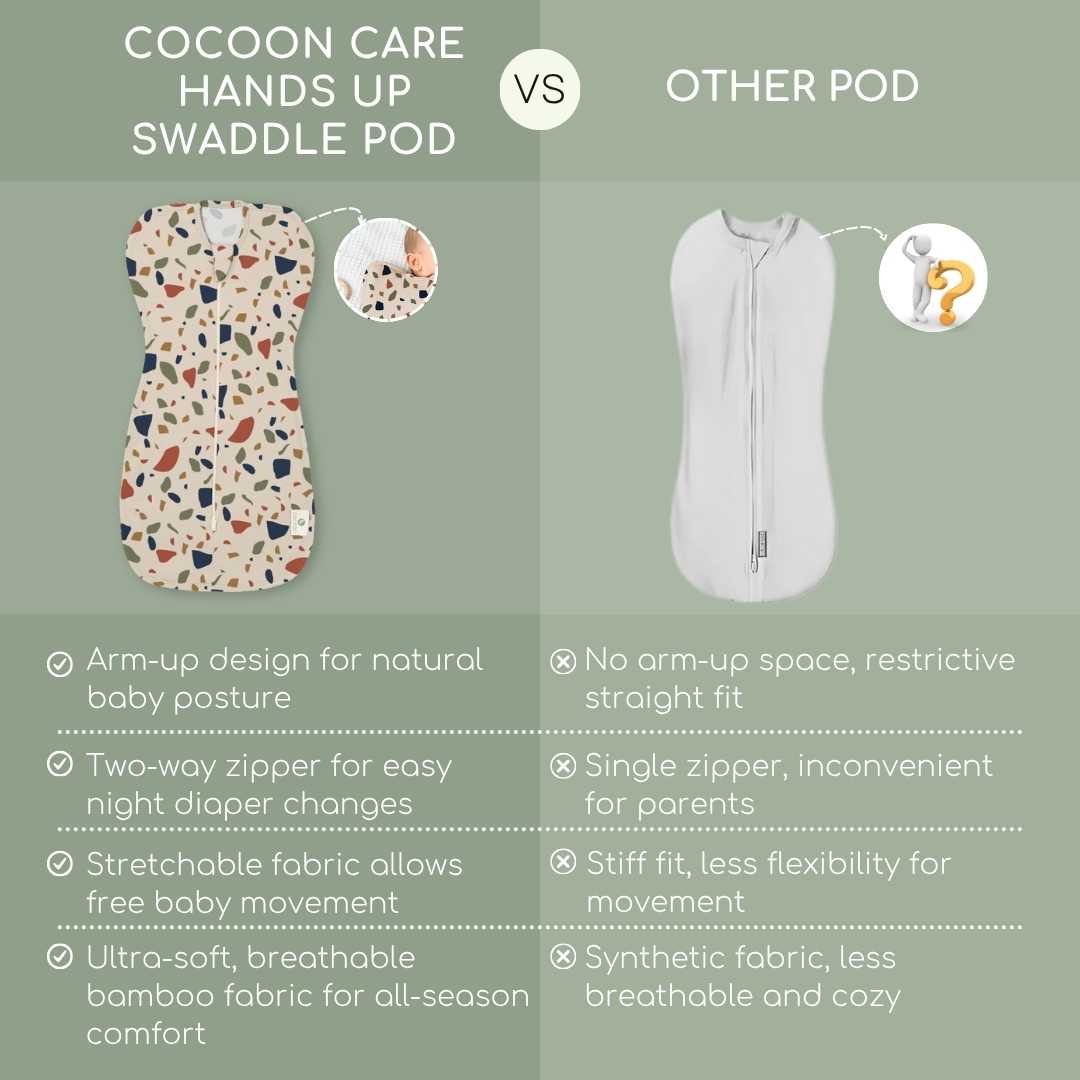 bamboo hands up swaddle pod for baby - prints