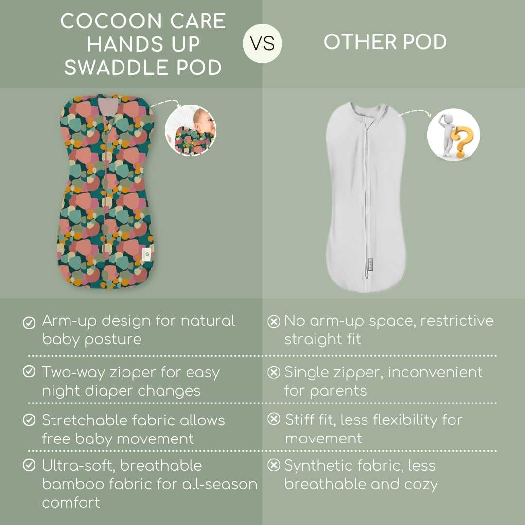 bamboo hands up swaddle pod for baby - prints