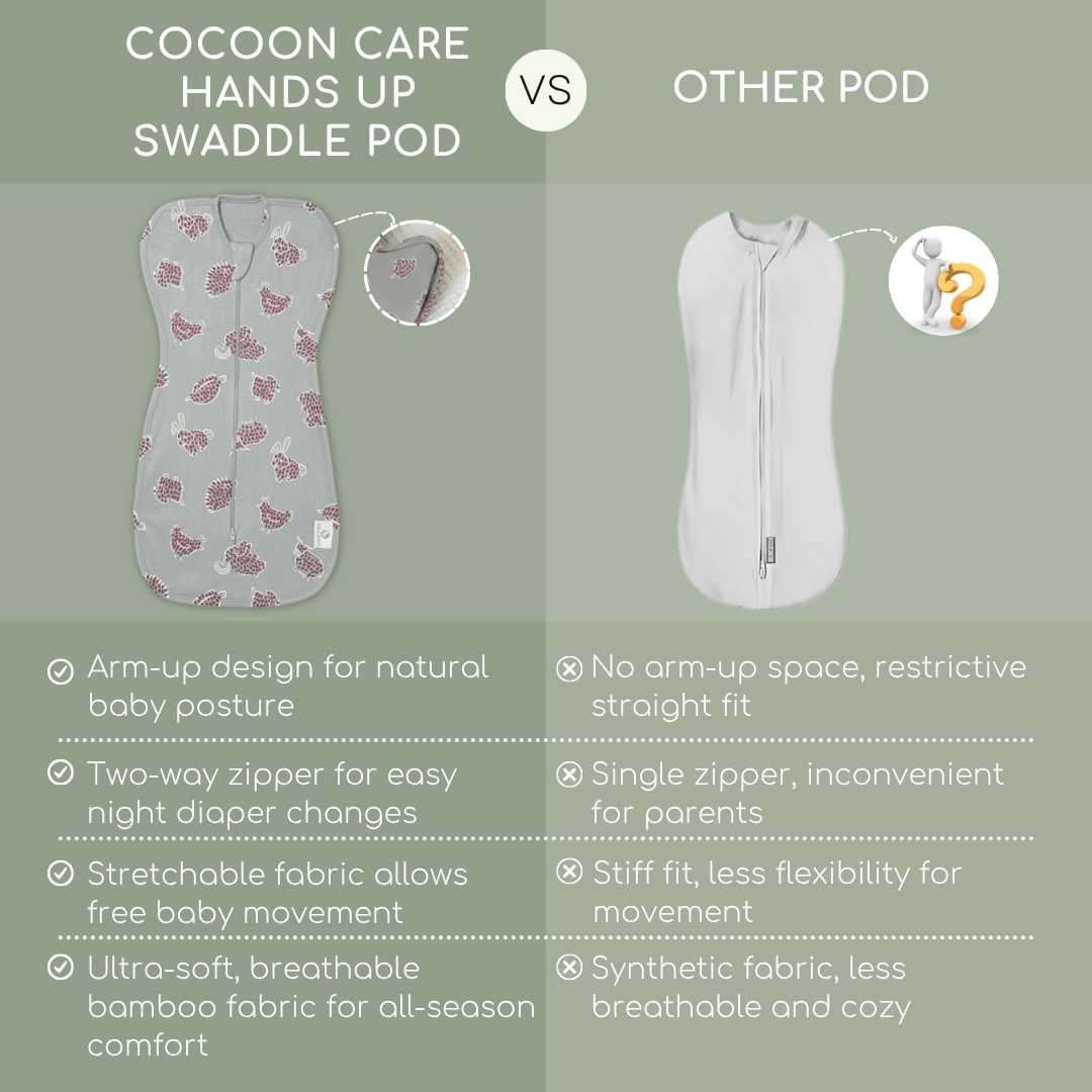 bamboo hands up swaddle pod for baby - prints