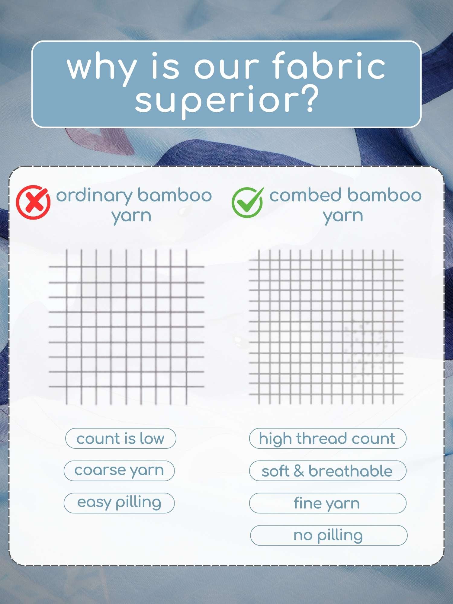 Bamboo Muslin Double Sided Baby Blanket