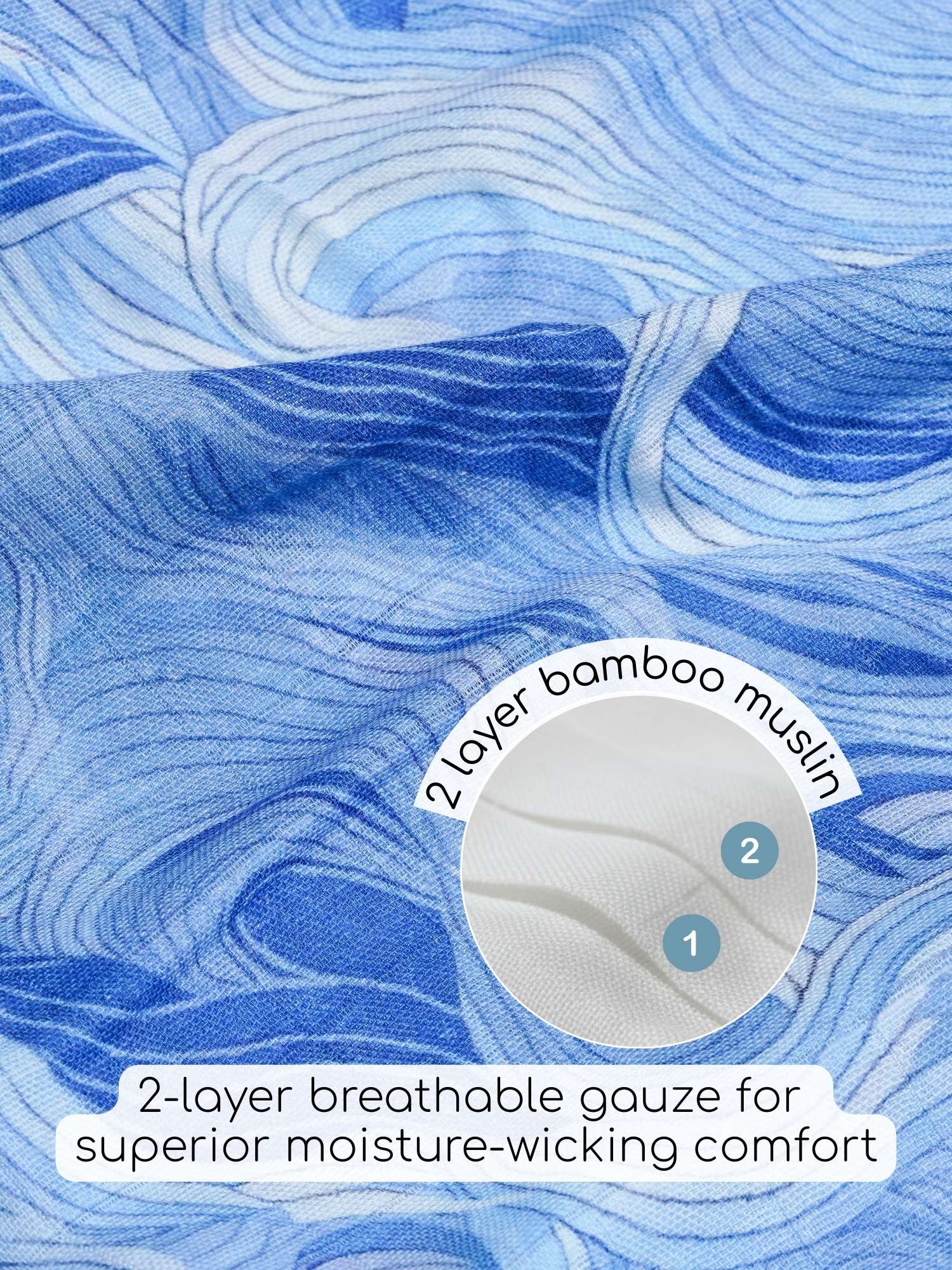 bamboo muslin swaddle - abstract world