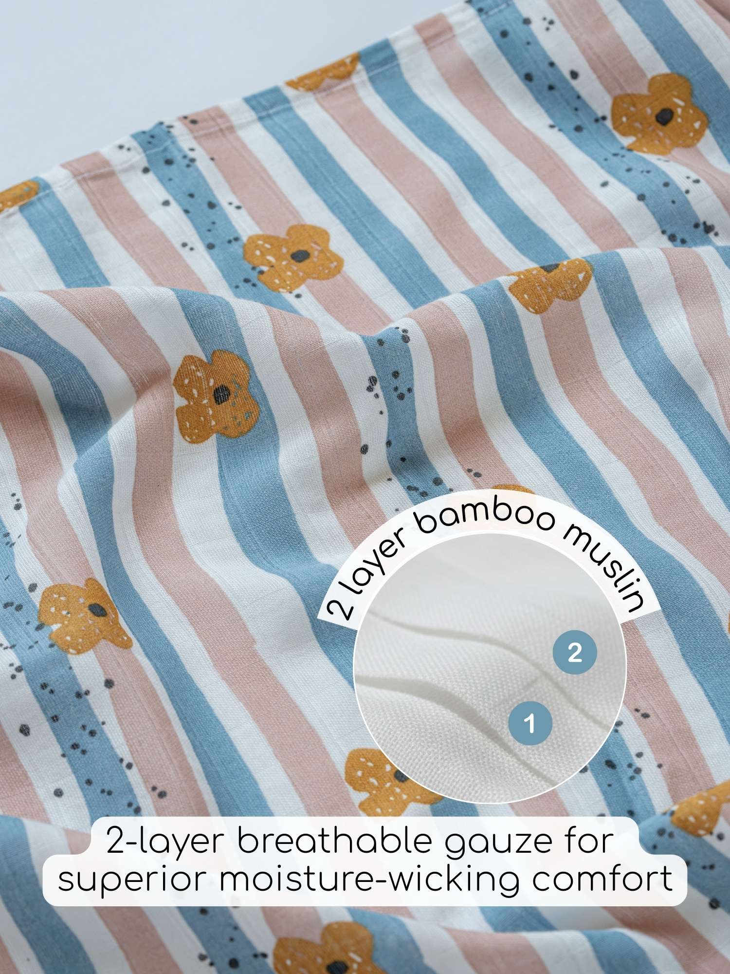 bamboo muslin swaddle - abstract world