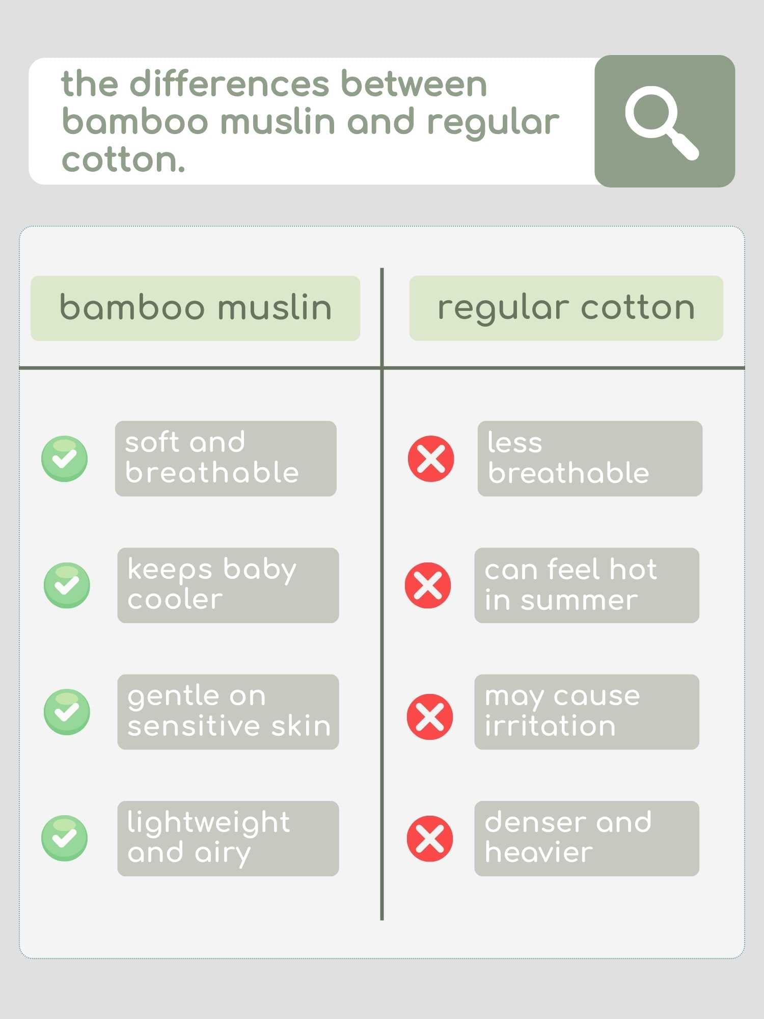 bamboo muslin + terry hooded towel - into the wild