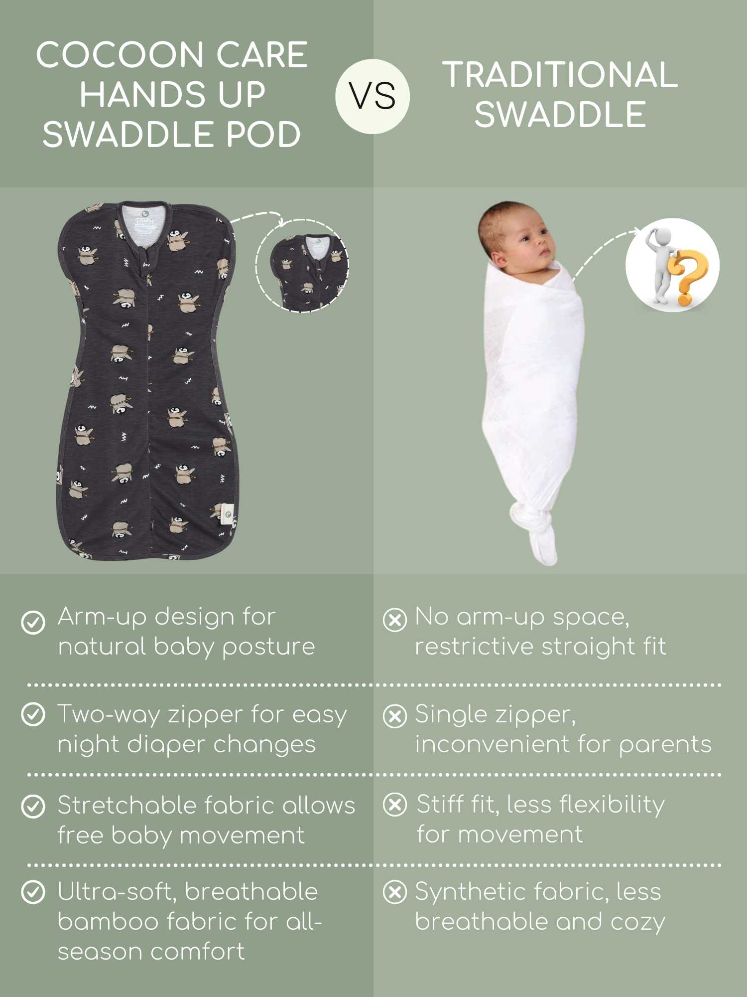 bamboo hands up swaddle pod for baby - prints