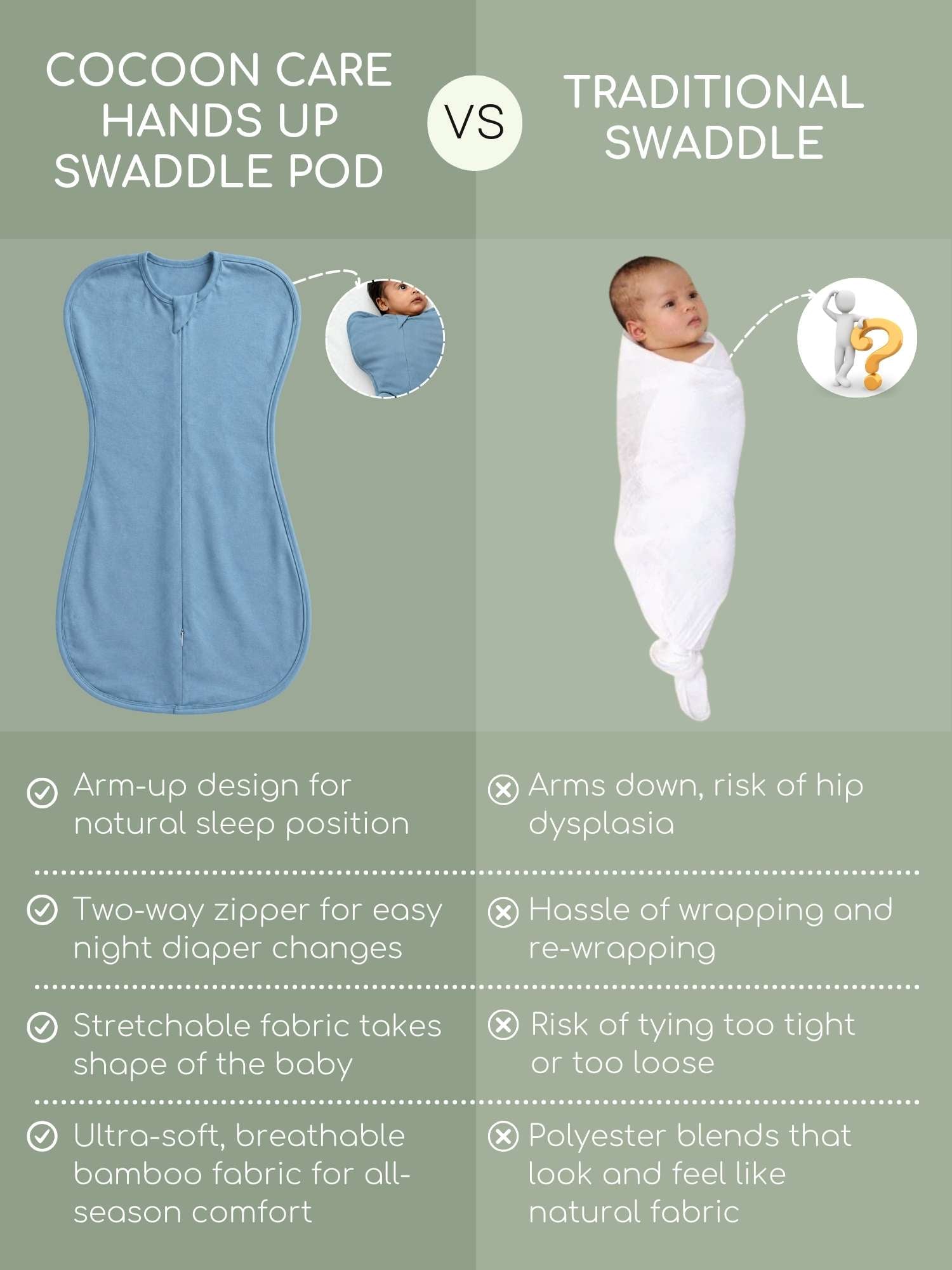 bamboo hands up swaddle pod for baby