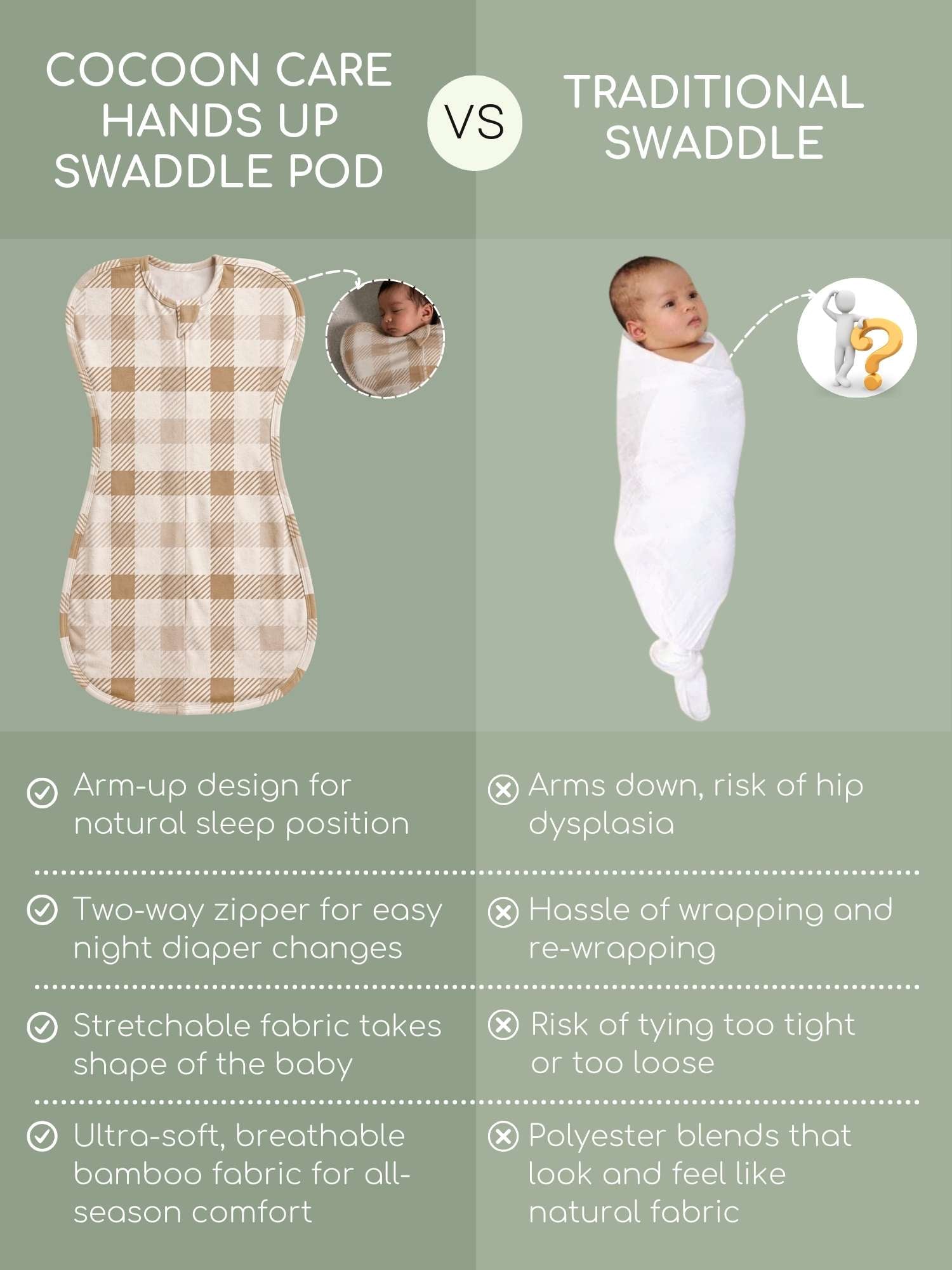 bamboo hands up swaddle pod for baby