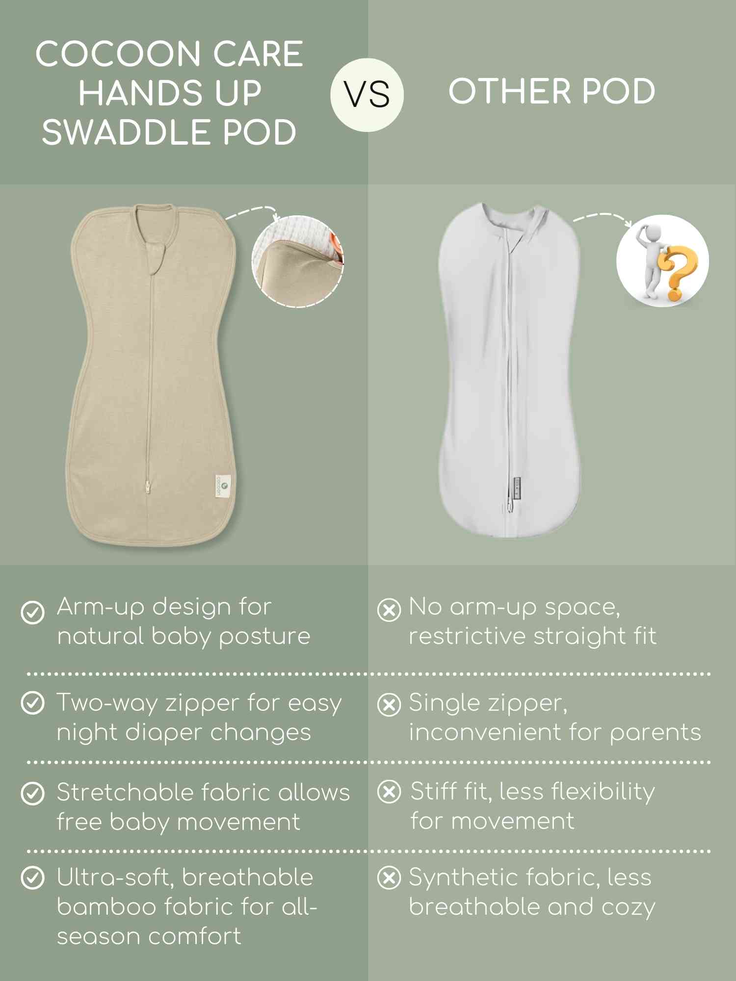 bamboo hands up swaddle pod for baby - solid colours