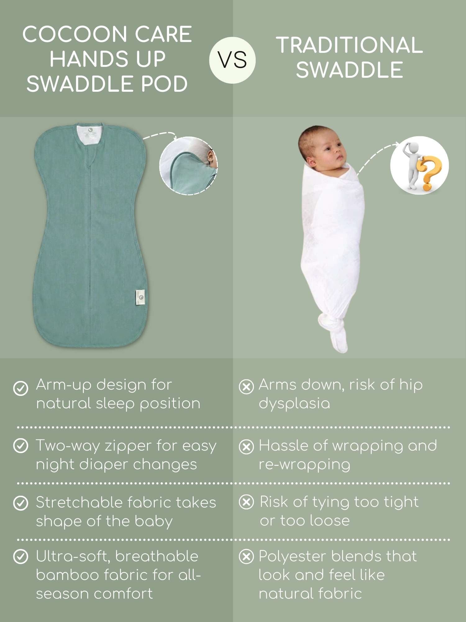 bamboo hands up swaddle pod for baby