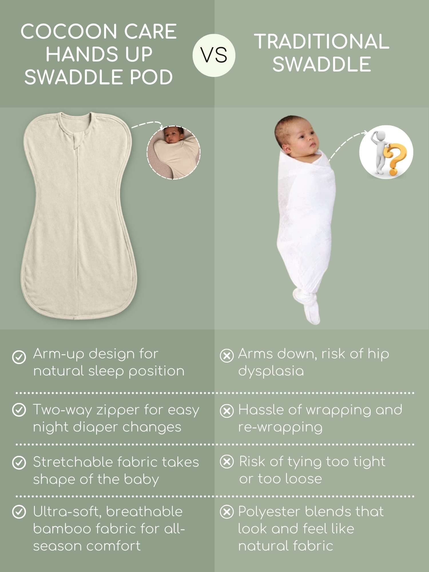 bamboo hands up swaddle pod for baby