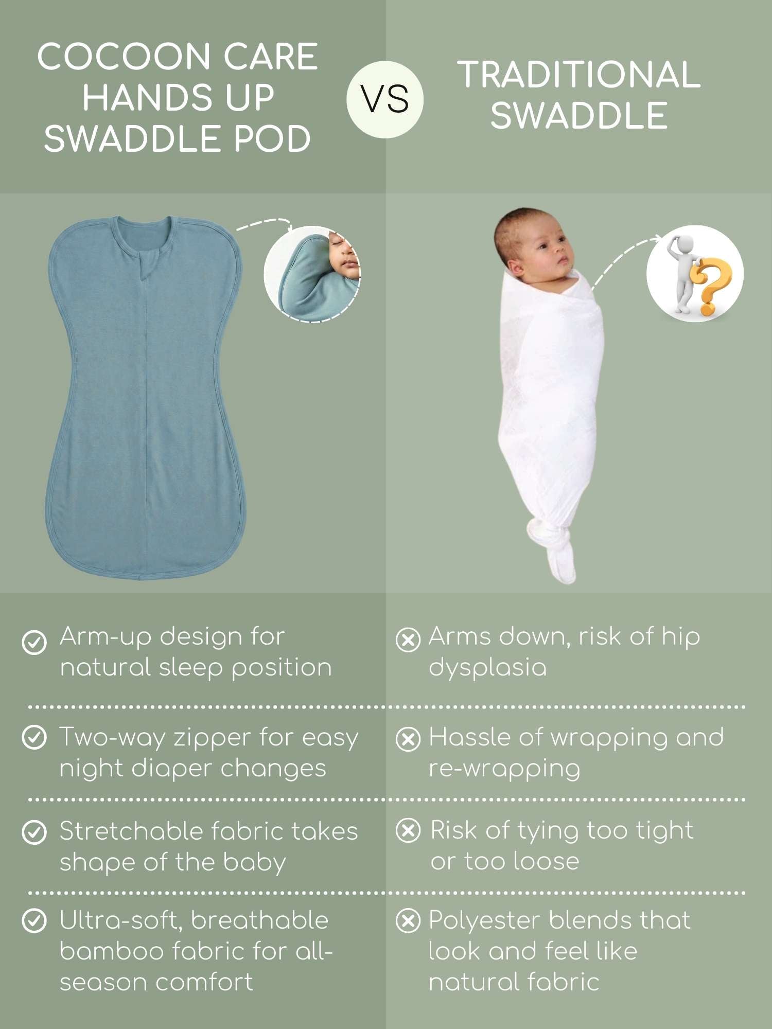 bamboo hands up swaddle pod for baby