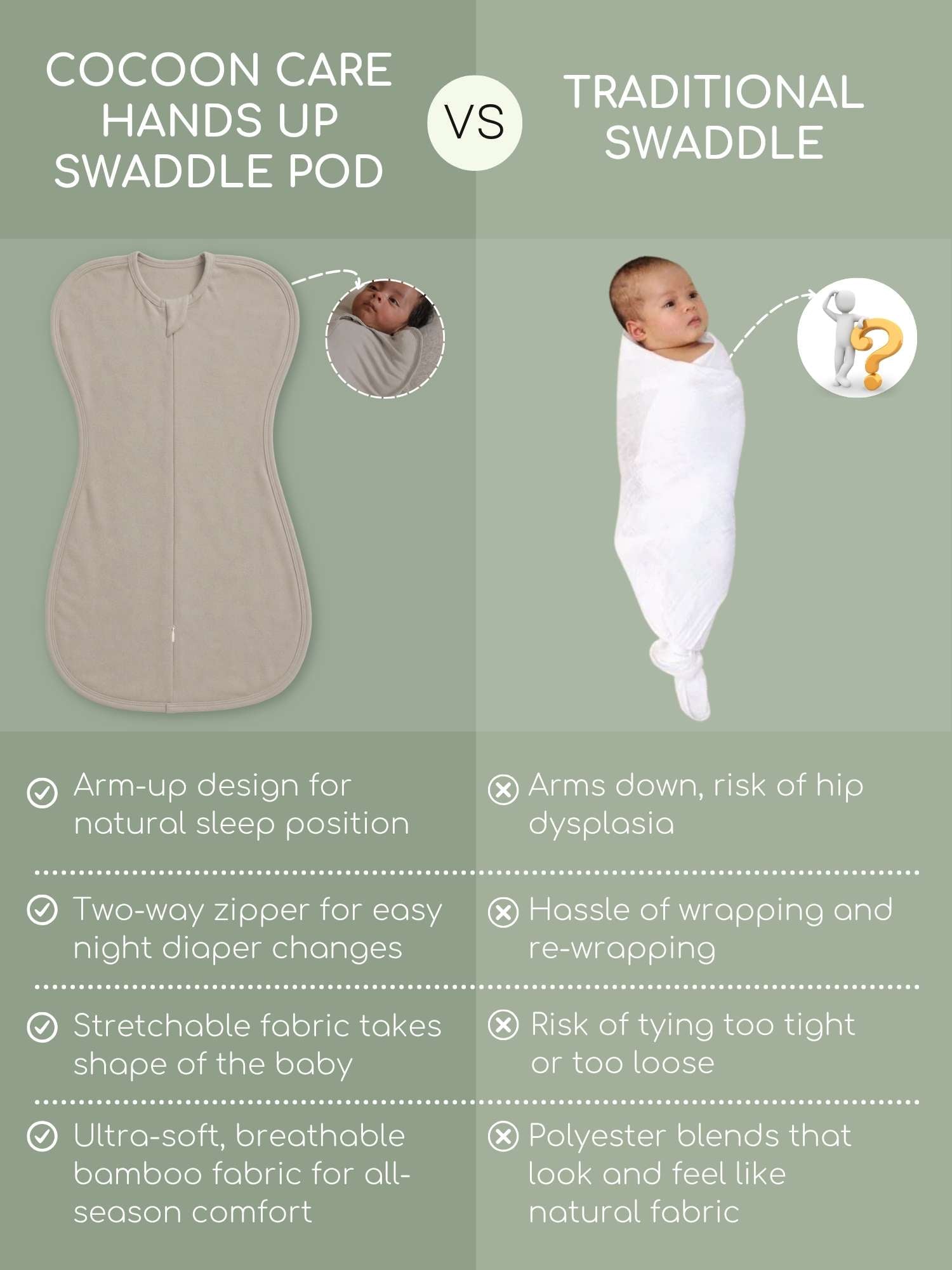 bamboo hands up swaddle pod for baby