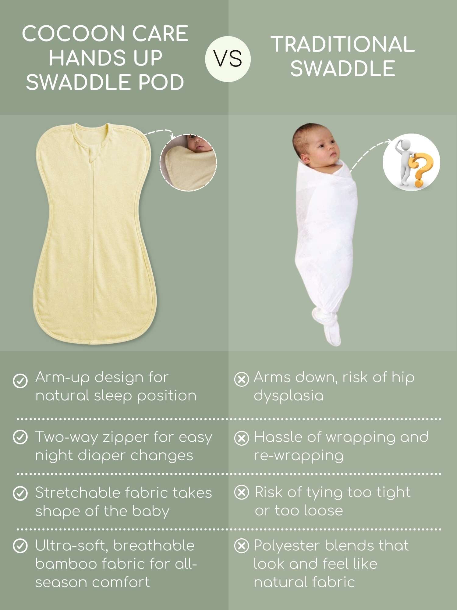 bamboo hands up swaddle pod for baby