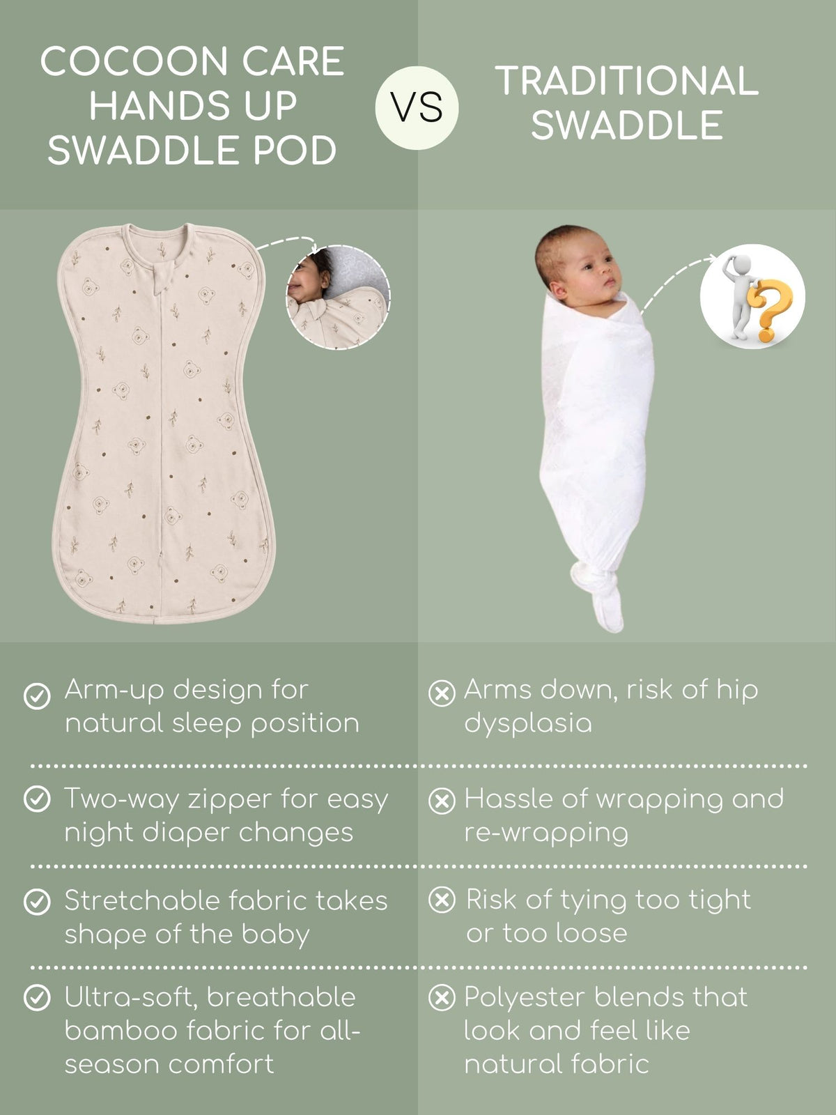 bamboo UPZIE™ swaddle pod