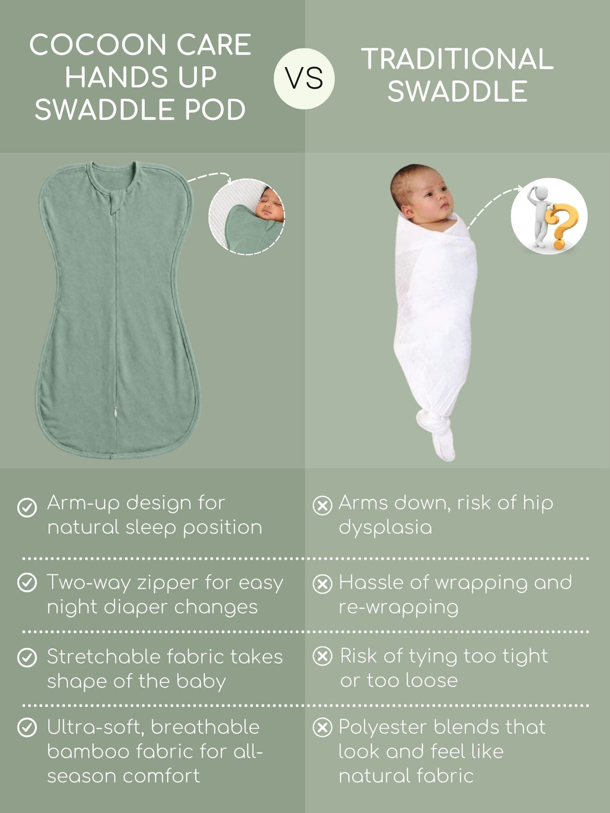 bamboo UPZIE™ swaddle pod