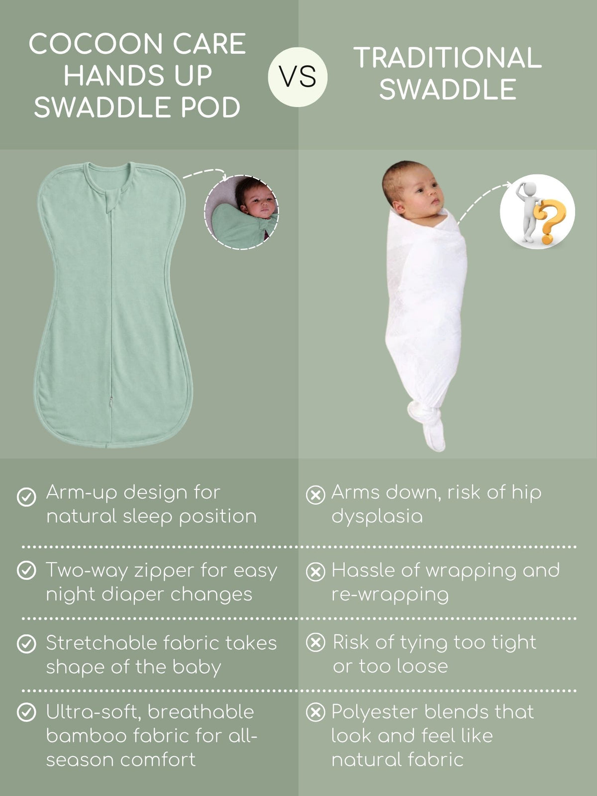 bamboo UPZIE™ swaddle pod