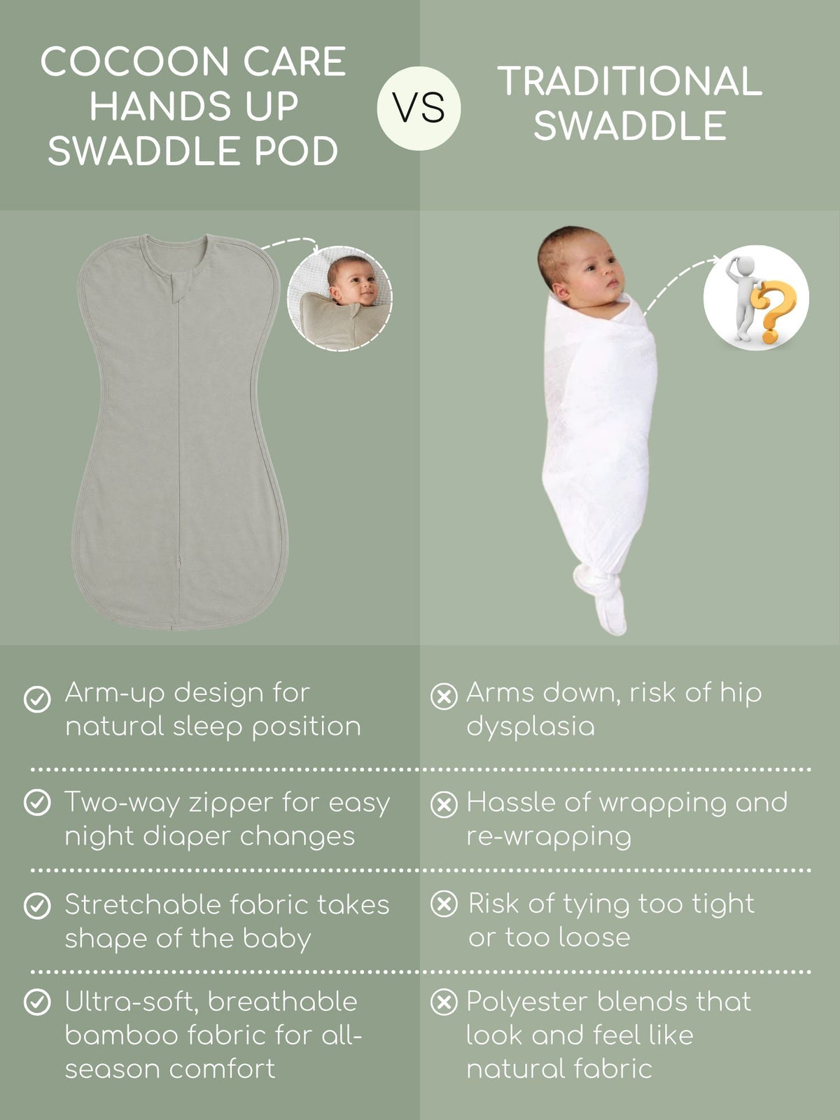 bamboo UPZIE™ swaddle pod
