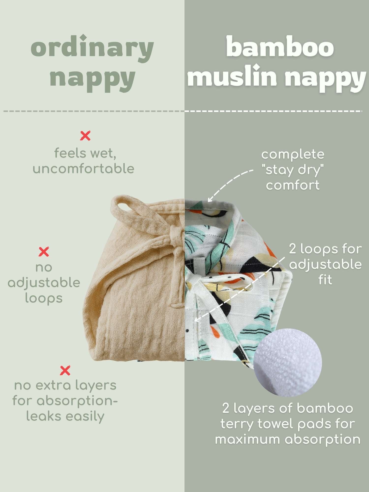 bamboo muslin cloth nappy pack of 3